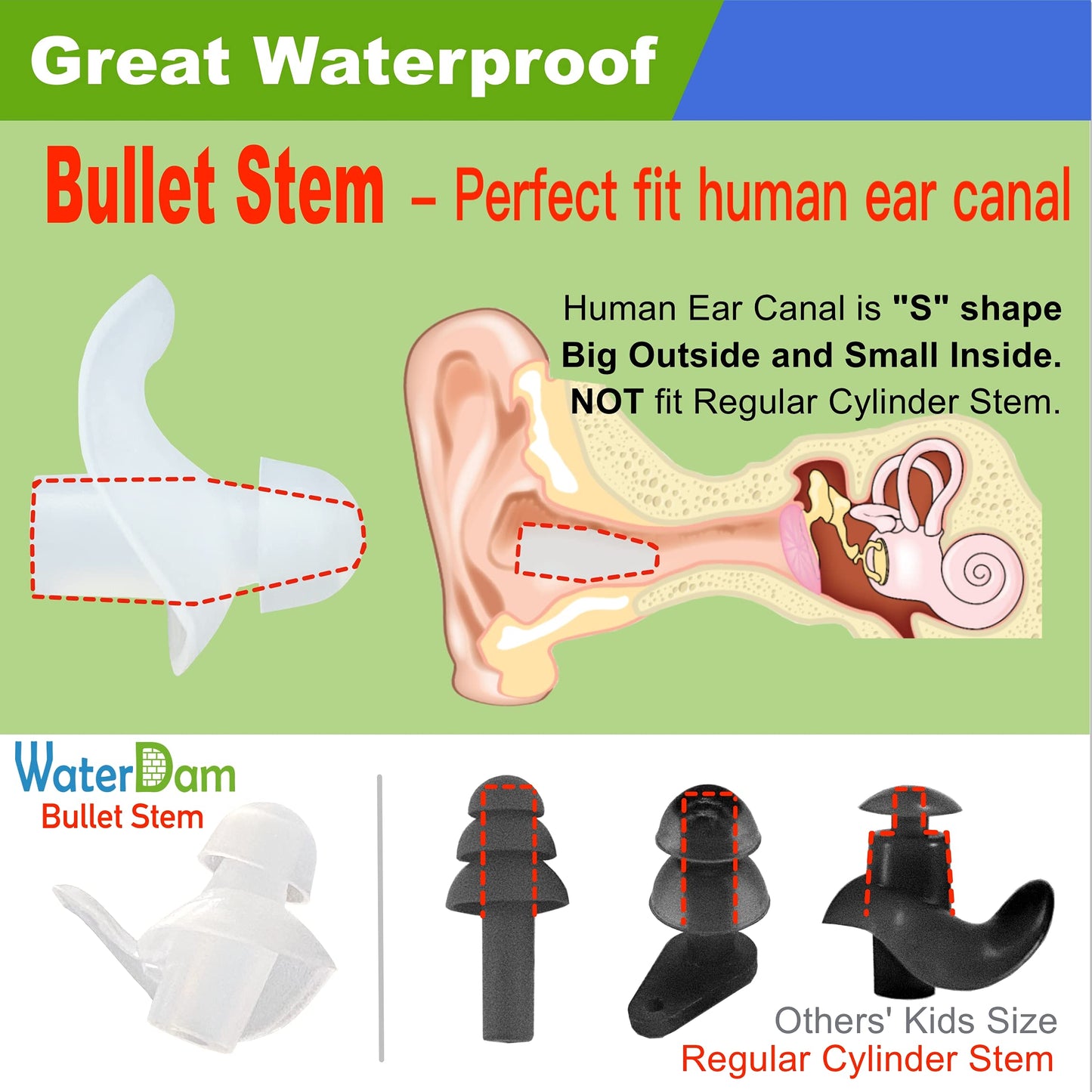 WaterDam Swimming Ear Plugs Great Waterproof Ultra Comfy Earplugs Prevent Swimmer's Ear (Size 0: Baby 0-1 Year (Orange))