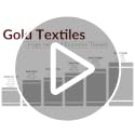 White Cotton Blend Washcloths 120 Pack 12x12 Inches