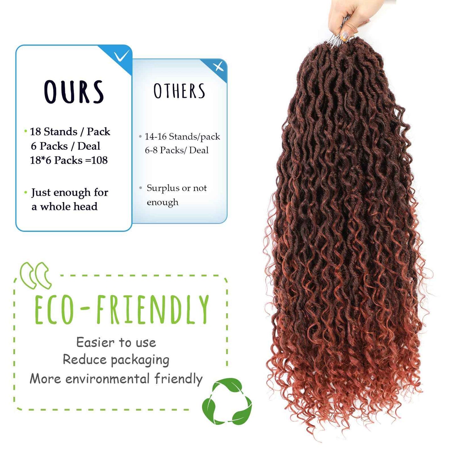 Forevery Goddess Locs Crochet Hair 18 Inch Faux Locs Crochet Hair for Black Women PreLooped 6 Packs Crochet Locs With Curly Ends T350