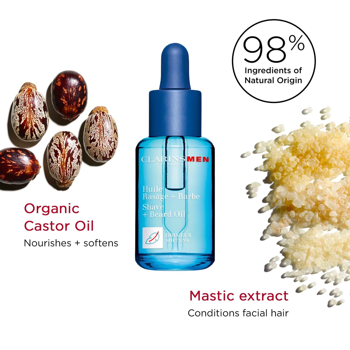 CLARINSMEN Shave + Beard Oil | 2-In-1 Shaving and Beard Oil for Men | Preps Skin and Conditions Beard | Lightweight, Non-Greasy Dry Oil | All Skin Types | 1.0 Fluid Ounces