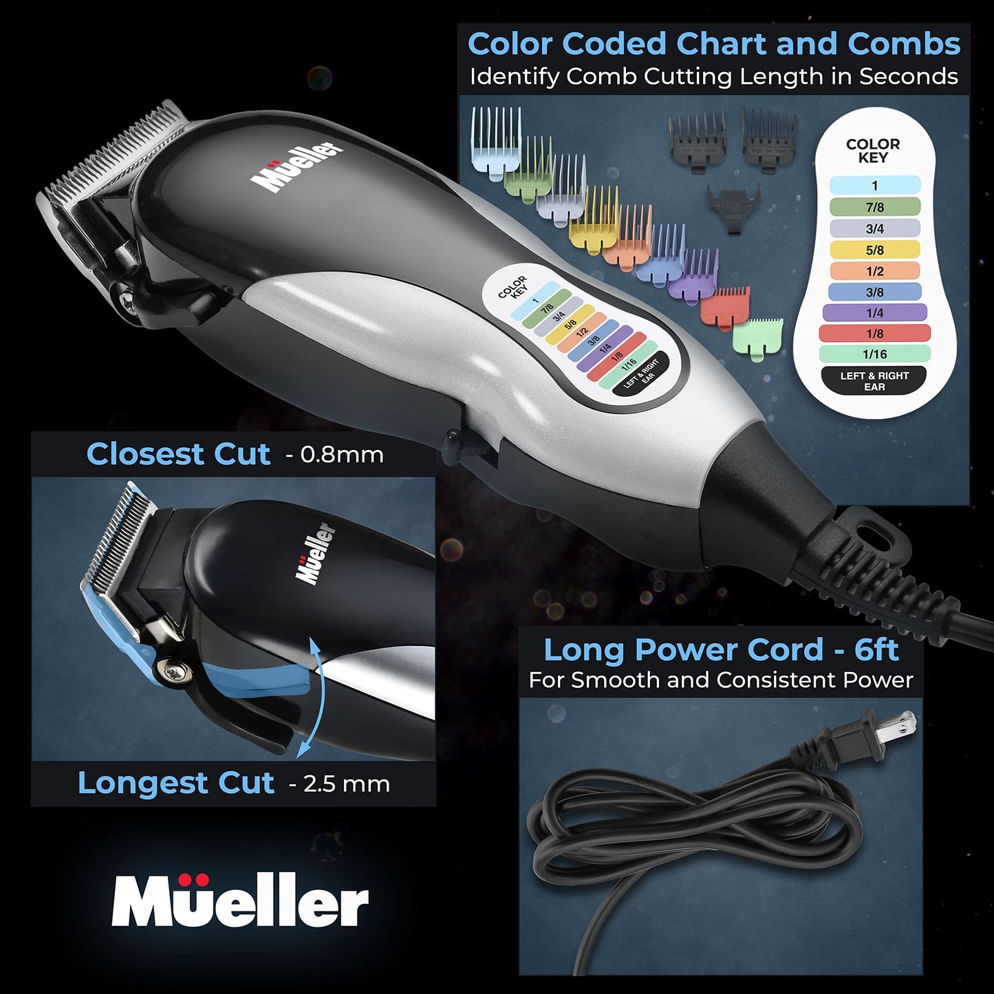 Mueller Ultragroom Professional Hair Clippers for Men with Colored Design, Hair Trimmer for Men, 12 Guide Combs, All-in-One Trimmer for Hair, Beards, Head, Body, and Face