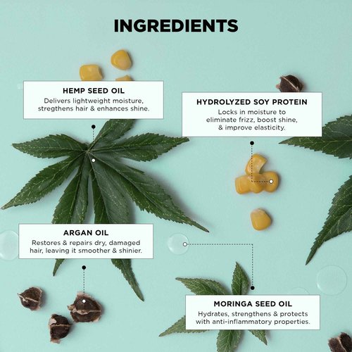 DESIGNME GLOSS.ME Hydration Kit |Moisturizing Shampoo, Conditioner, Mask & Hair Oil | With Argan Oil | For Dry & Frizzy Hair - Hydrating, Anti-Frizz & Adds Shine | Sulfate & Paraben-Free Holiday Set