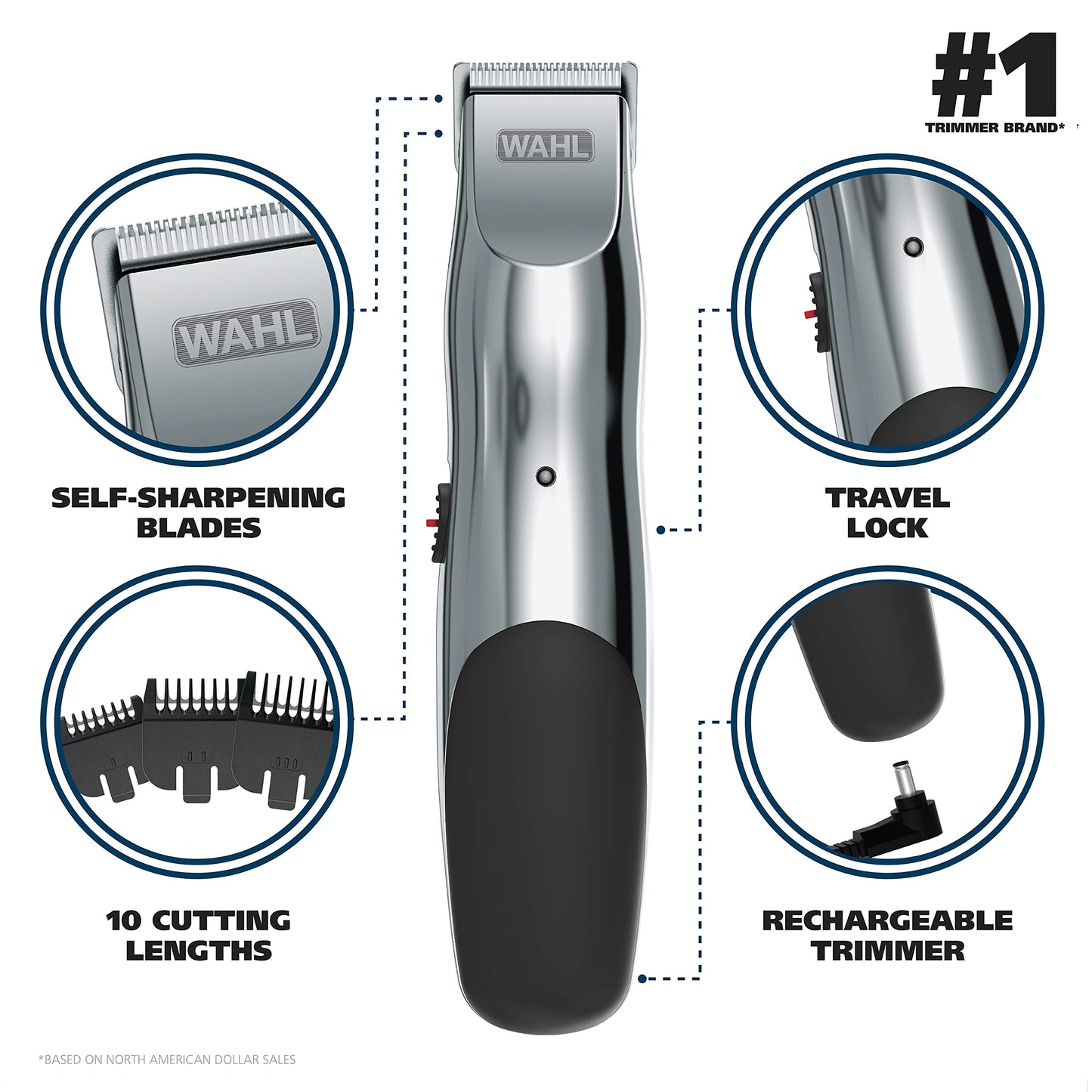 Wahl Clipper Rechargeable Beard and Facial Hair Trimmer for Men with Self-Sharpening Blades, Travel Lock, and Different Lengths for Facial Hair – Model 9916-817V