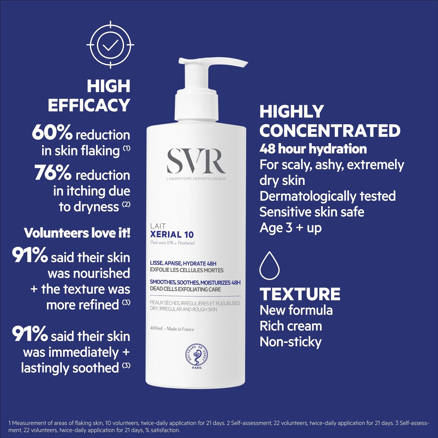 SVR Xerial 10 Ultra Rich Body Lotion With Shea Butter & 10% Pure Urea. Relief Soothing Moisturizer For Extremely Dry Itchy Skin. 48hr Moisturizing Cream For Babies, Kids, Teens & Adults, 13.5 Fl.oz.