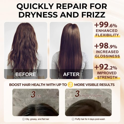 Keratin Hair Mask Treatment, Collagen Hair Mask with Keratin and Biotin, Argan and Jojoba Oil, Moisturizing Treatment for All Hair Types, 8.81 oz