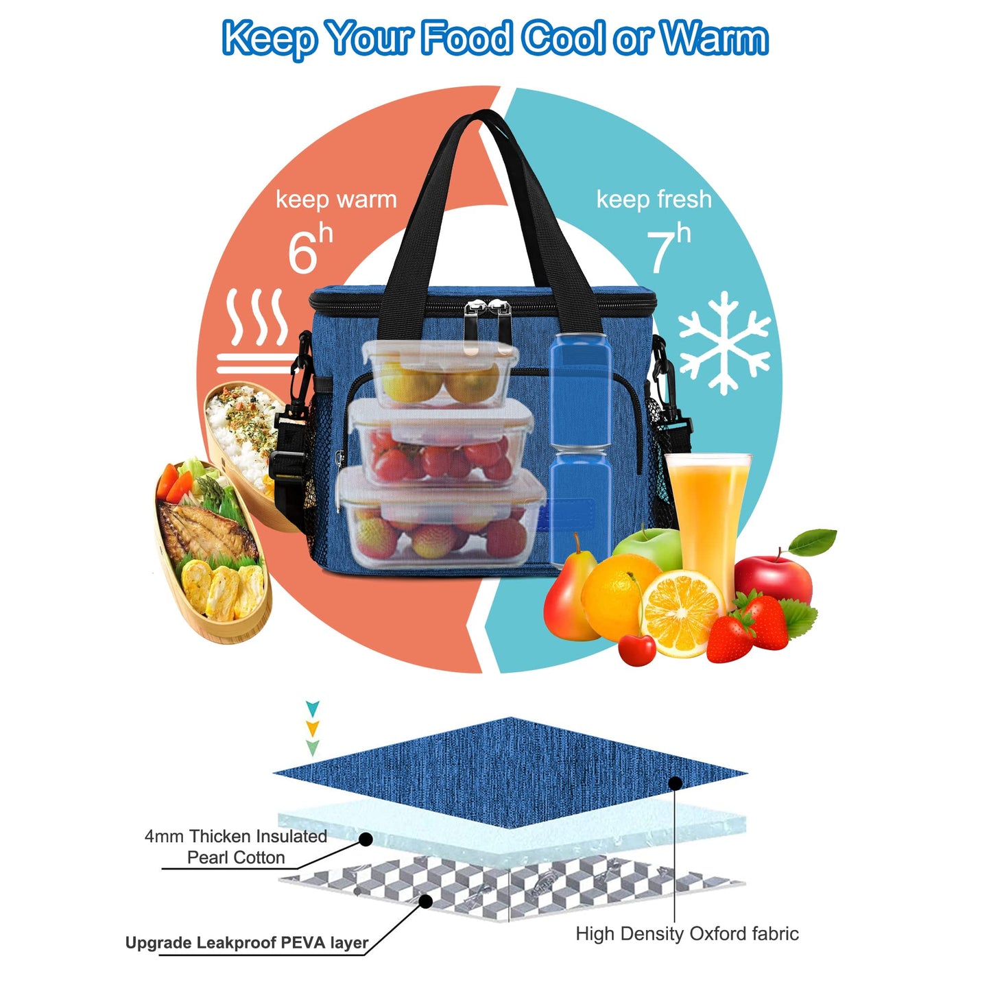 Femuar Lunch Bags for Women/Men, Insulated Lunch Bag for Work Office Picnic - Lunch Cooler Bag Leakproof Lunch Box with Adjustable Shoulder Strap - Blue