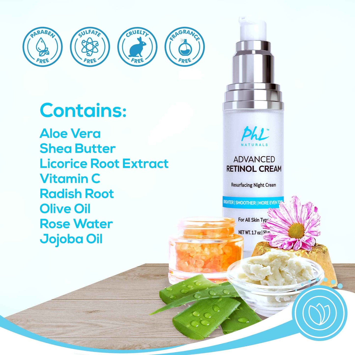 Retinol Cream for Face with Hyaluronic Acid – Unscented Anti Aging Night Moisturizer with Natural Ingredients, Especially Formulated for Sensitive Skin and those New to Retinoids -USA Made, 1.75 Ounce