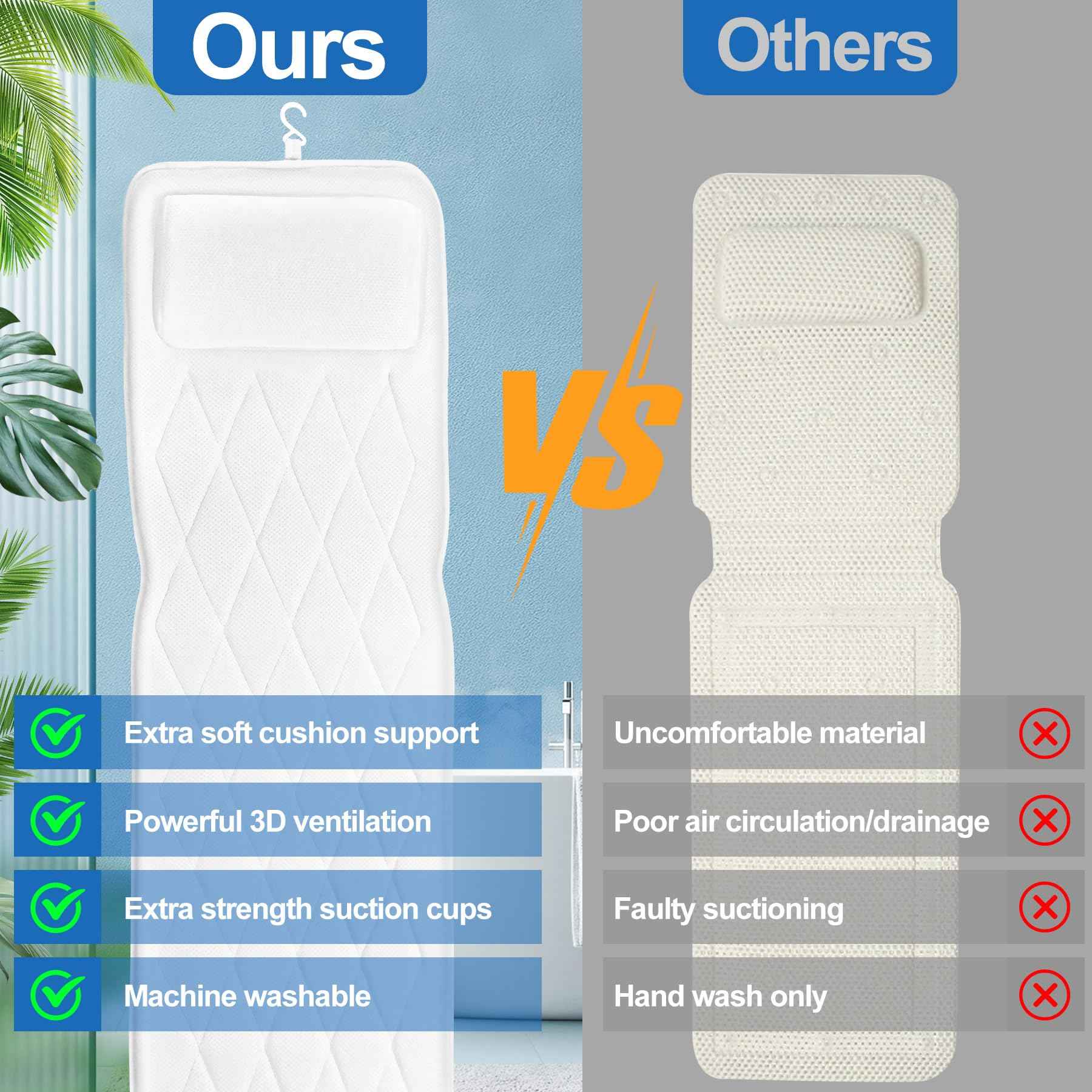 Chsuiwe Full Body Bath Pillow for Bathtub, Thick Bath Pillow for Tub with Non-Slip Suction Cups, Bathtub Cushion with Pillow, Luxury Tub Pillow for Bath, Headrest Neck and Back Support, 5D Air Mesh