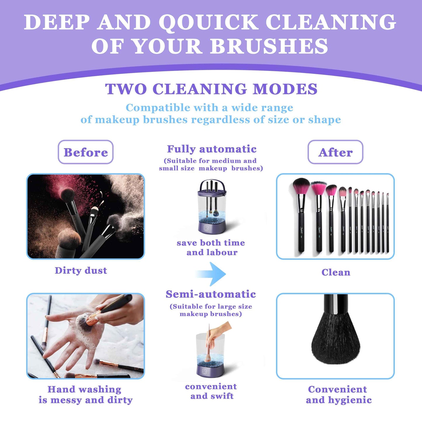 Electric Makeup Brush Cleaner Machine, Automatic Spinning Make up Brush Cleaner with 1200 mAh Rechargeable Battery, Portable Cosmetic Brush Cleaner Dryer Tool for All Size Makeup Brush (Purple)