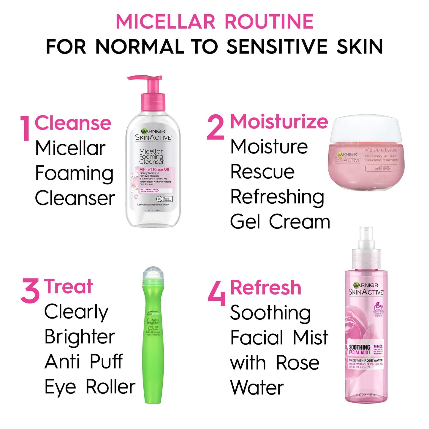 Garnier SkinActive Micellar Foaming Face Wash, For All Skin Types, 6.7 fl oz