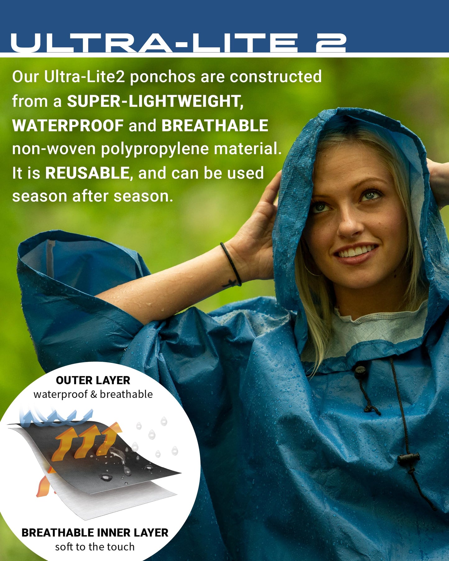 FROGG TOGGS Ultra-Lite2 Reusable Waterproof Breathable Poncho