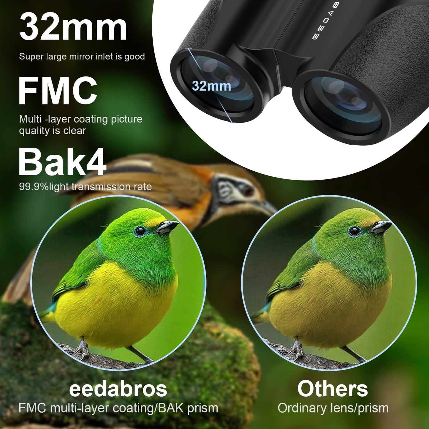 EEDABROS 20x32 Compact Binoculars for Adults and Kids - High Powered Small Binoculars with Low Light Vision - Easy Focus Lightweight Binoculars for Bird Watching Hunting Travel Hiking