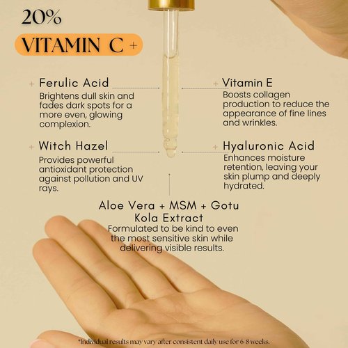 Glow Renewal 20% Vitamin C Serum for Face & Eye - Brightening & Anti-Aging with Hyaluronic Acid & Botanical Extracts - Evens Skin Tone, Targets Fine Lines & Dark Spots, 1 oz