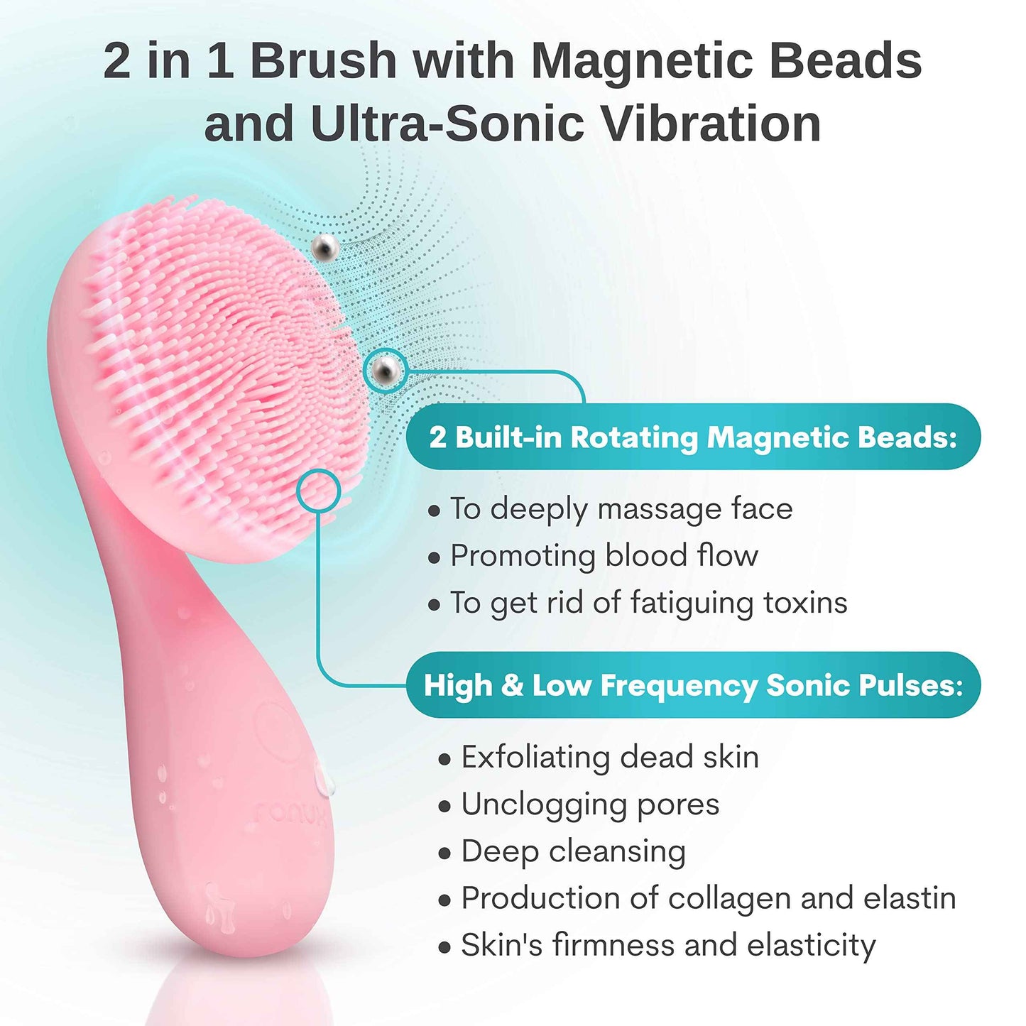 Ronux Silicon Facial Cleansing Brush - Electric, Rechargeable, Waterproof IPX7 - Rotating Magnetic Beads - 4 Function Modes - Face Massage for Deep Cleaning - Magnetic Charging Base - Ergonomic Handle