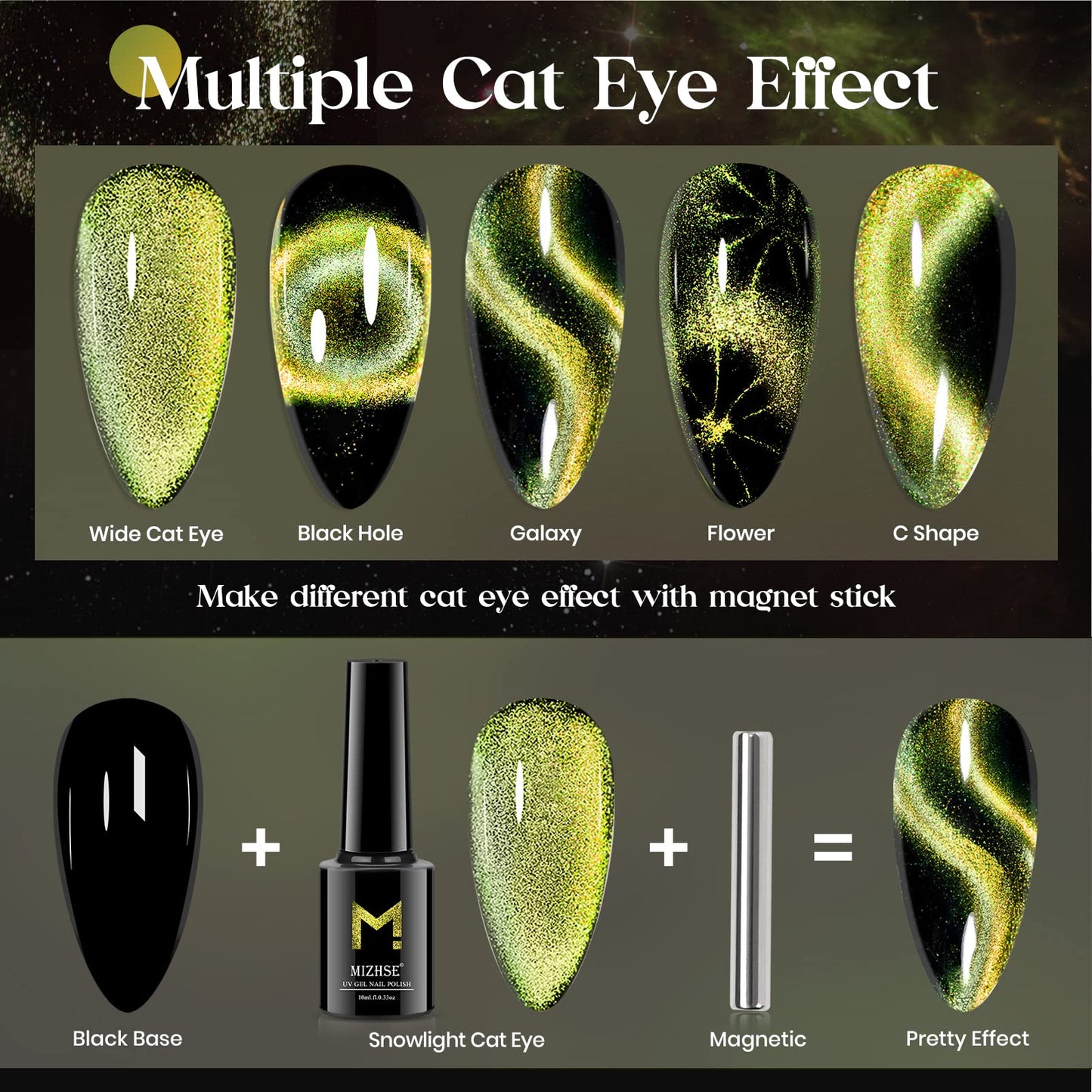 MIZHSE 9D Cat Eye Gel Nail Polish 10ml, Holographic Galaxy Cateye Magnetic Nail Polish Gel, Magic Chameleon Manicure Set(Yellow&Green)