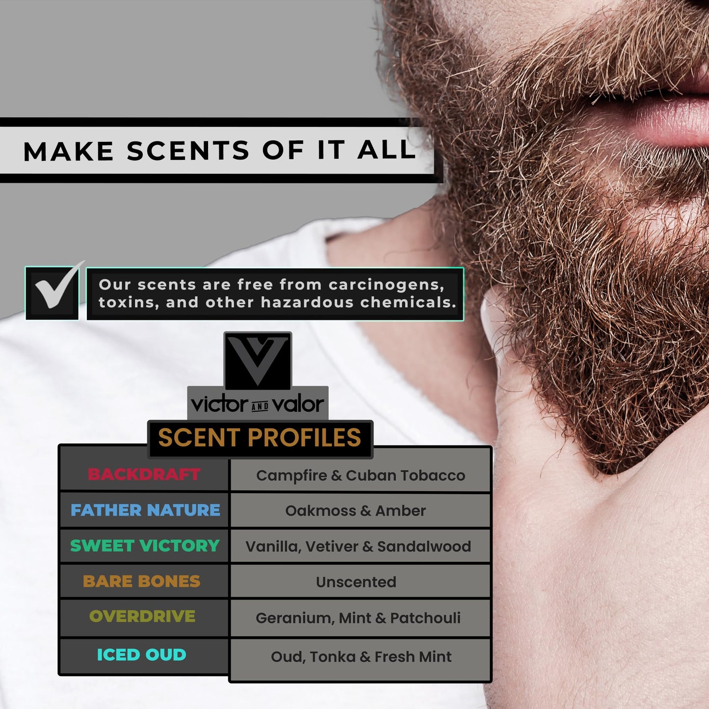 Victor and Valor Liquid Beard Balm - Nine Moisturizing Oils Including Shea Butter & Vitamin E - High Viscosity Formula Helps Condition and Style - Men's Grooming (1 Ounce, Backdraft)