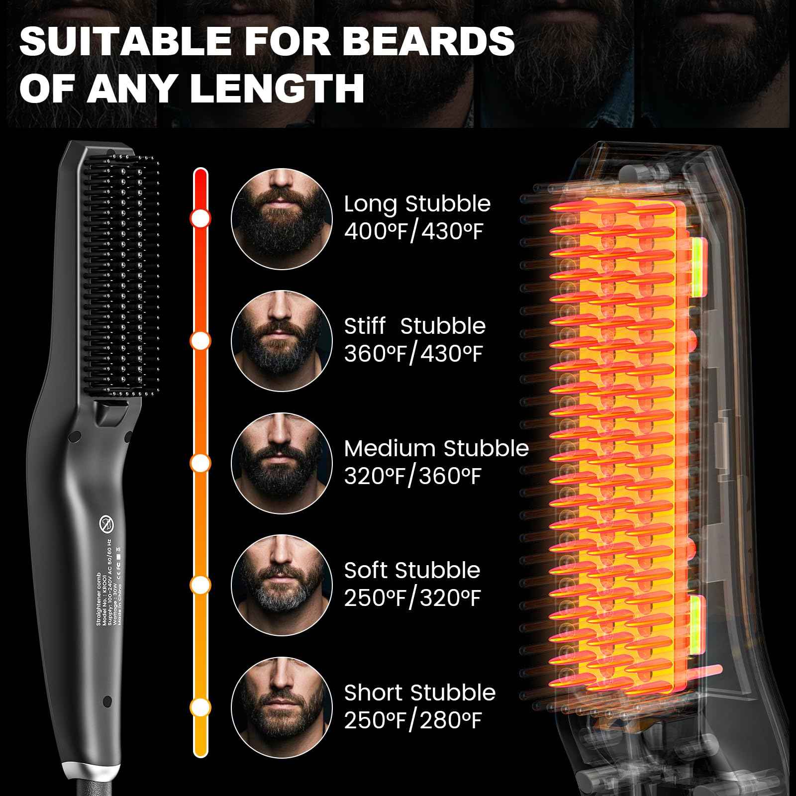 TUIREL Beard Straightener for Men, 2 in 1 Heated Beard Brush, 6 Temperature Settings LCD Display Anti-scalding Hot Comb for Beard Care Kit for Men Gifts Set
