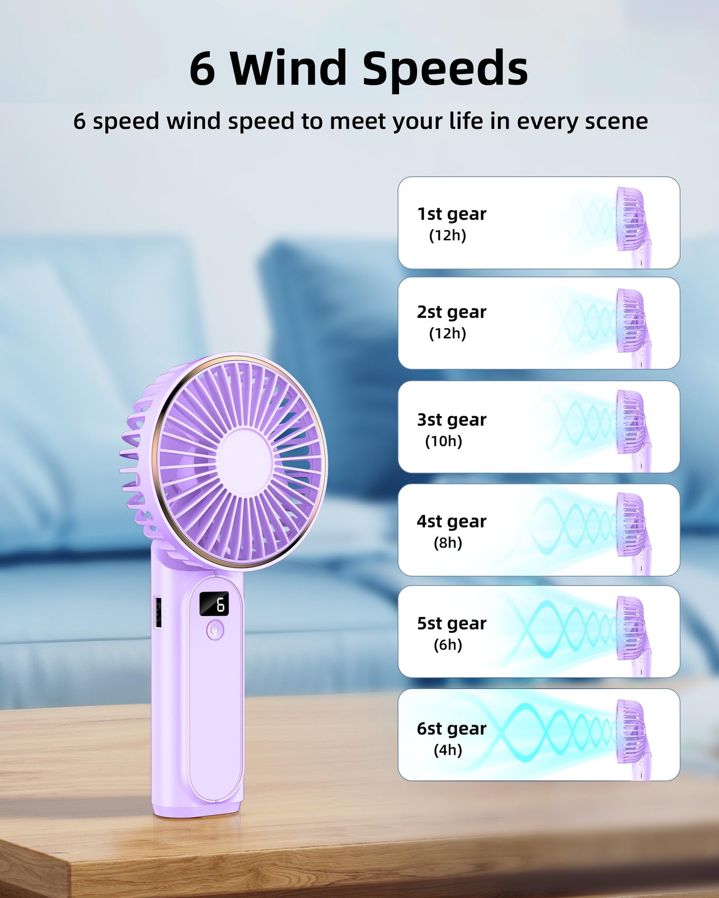 TUNISE Portable Handheld Fan, Neck Fan, 4000mAh Desk Fan, 180° Adjustable, 6 Speed Wind, Display Electricity in Real Time, USB Rechargeable Foldable Fan, Quiet Personal Fan as Power Bank