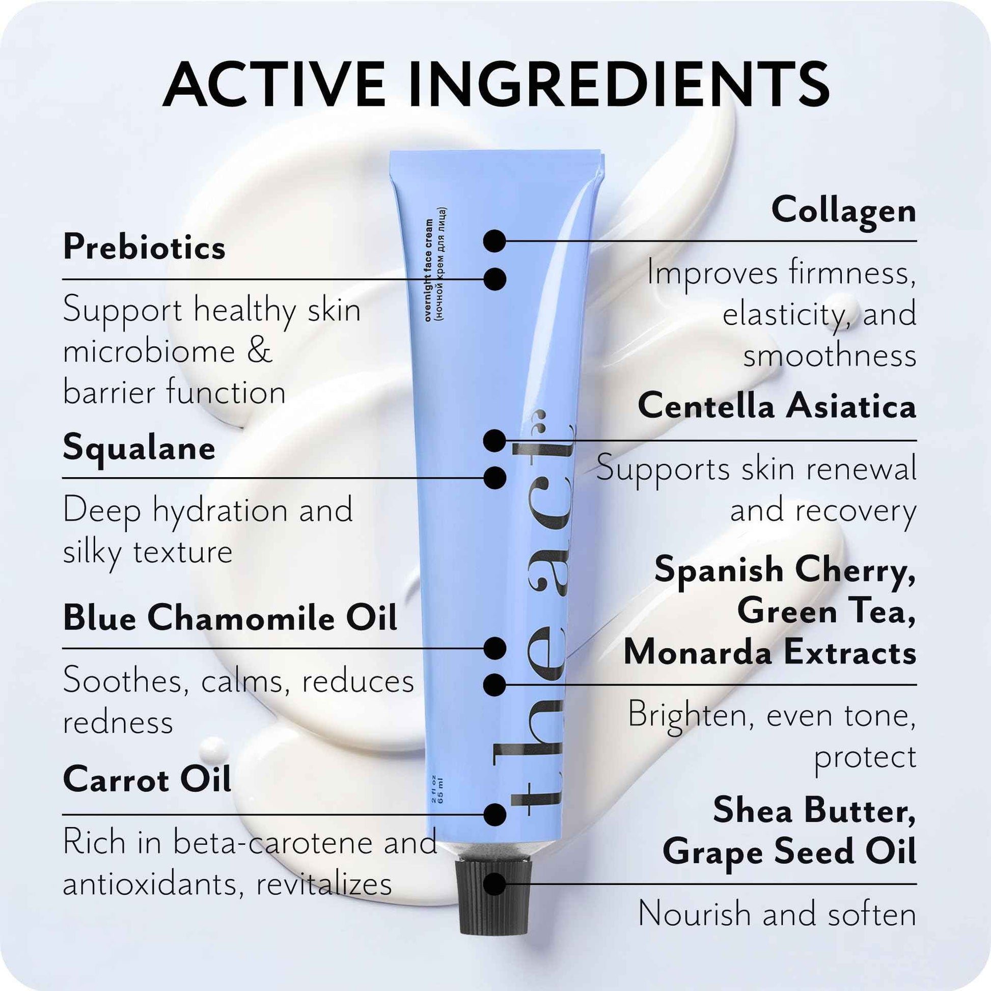 The Act Overnight Face Cream with Collagen & Prebiotics – Vegan Organic Anti-Aging Night Moisturizer for Men & Women - Deep Hydration, Barrier Repair, Sensitive & Mature Skin, 2 Fl Oz