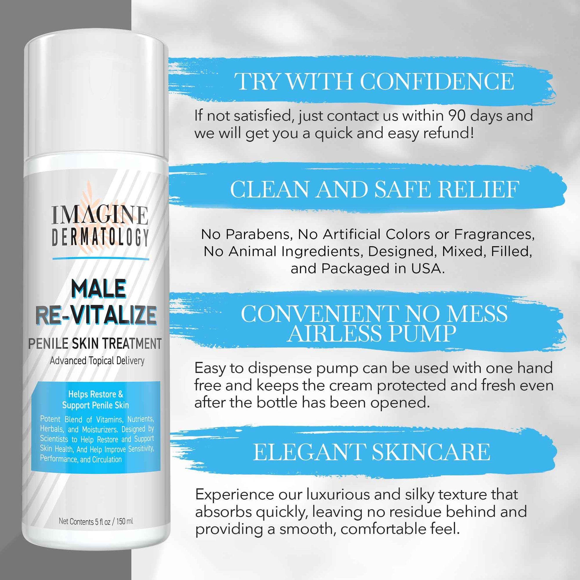 Imagine Dermatology Male Re-Vitalize Original Penile Health Cream for Men - Relieve, Restore and Support Skin - Moisturizer Penile Lotion - Large Value Size (5fl oz/150ml)