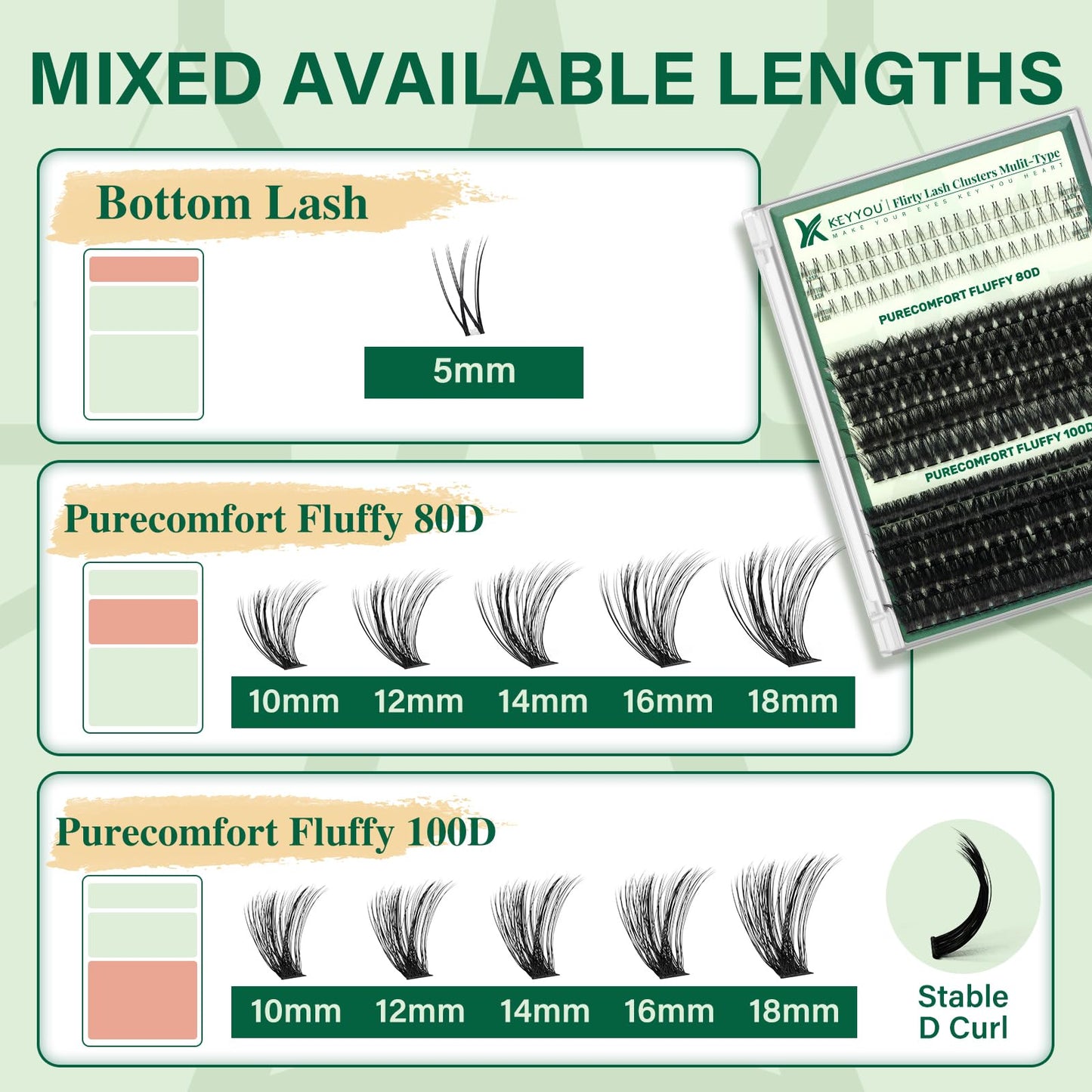 KEYYOU Lash Extension Kit with Bottom Lashes Mixed 5-18mm 80D 100D Eyelash Extension Kit Multi-Type Lash Clusters with Bond and Seal lash Applicator Remover DIY at Home