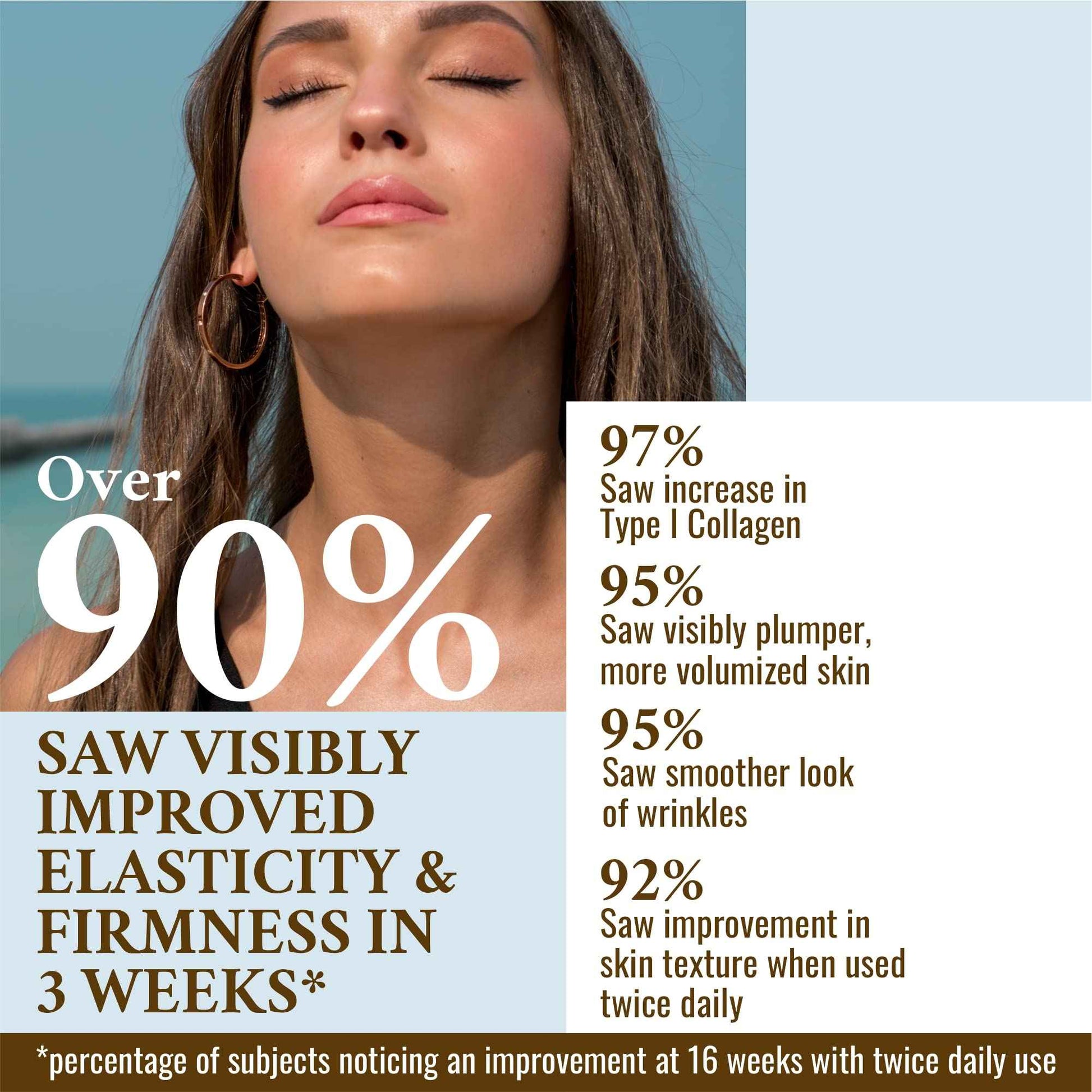 MAYA BEAUTY Skin Care Collagen Face Cream, Day and Night Cream, Anti Wrinkle Cream for Face Tightening and lifting cream with Hyaluronic acid, Anti Aging Face Moisturizer for Men and Women