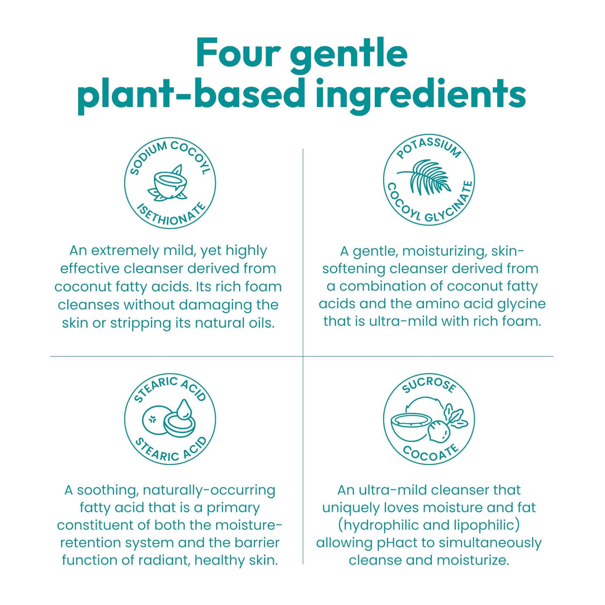 ANDREW LESSMAN pHact Moisture-Rich, Soap-Free Cleansing Bar. Natural Skin pH. Fragrance-Free. All Skin Types - Even Sensitive. Hypoallergenic. Dermatologist Tested. 6 Pack 4.25 oz each