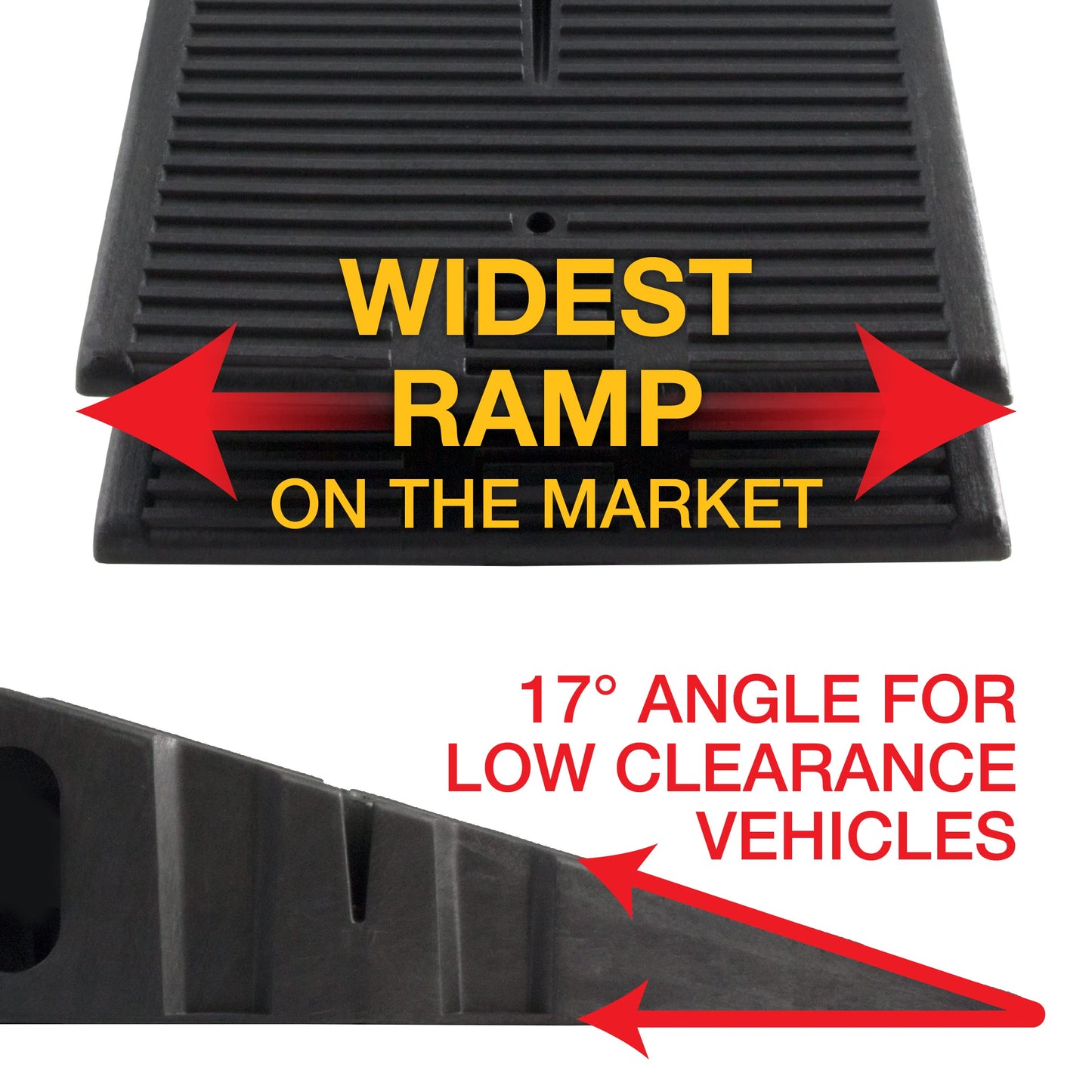 FloTool 11912RCMI RhinoRamp Bundle - Ideal for Oil Changes, Transmission Fluid Replacements and More - 16,000lb GVW Capacity