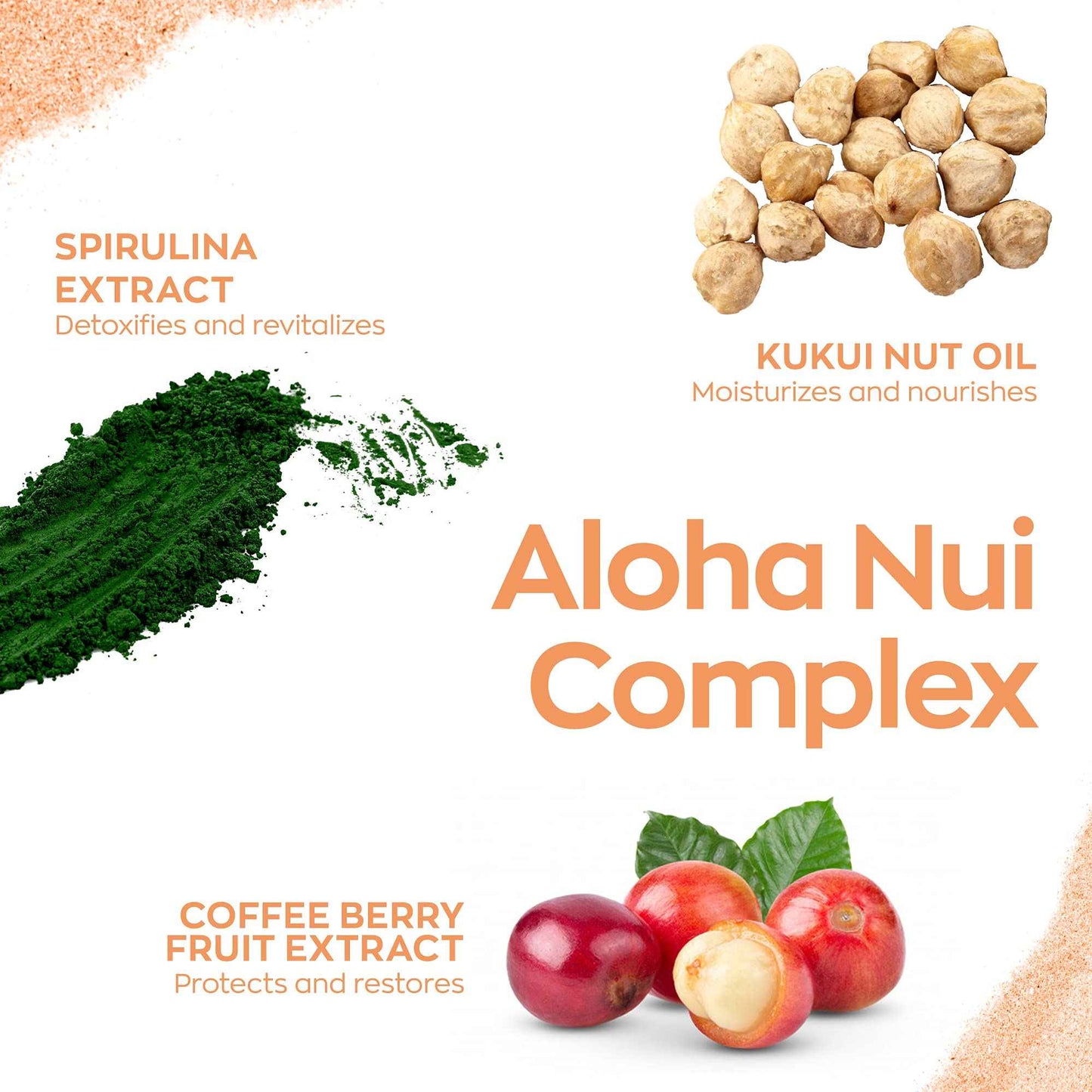 Hanalei Kona Peptide Eye Cream with Caffeine – Reduces Wrinkles, Puffiness, Dark Circles, Hydrating, Smoothing, Revitalizing Formula with Hawaiian Botanicals and Peptides – Cruelty-Free, Vegan, 0.5 oz