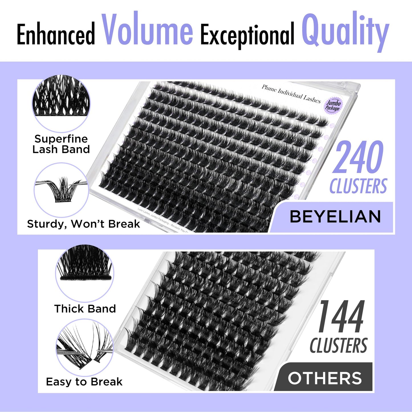 BEYELIAN Lash Clusters, 240 Pcs 10-16mm D+ Curl Individual Cluster Lashes Dense Look Soft DIY Lash Extensions Black Super Thin Band DIY Eyelash Extension (P11)