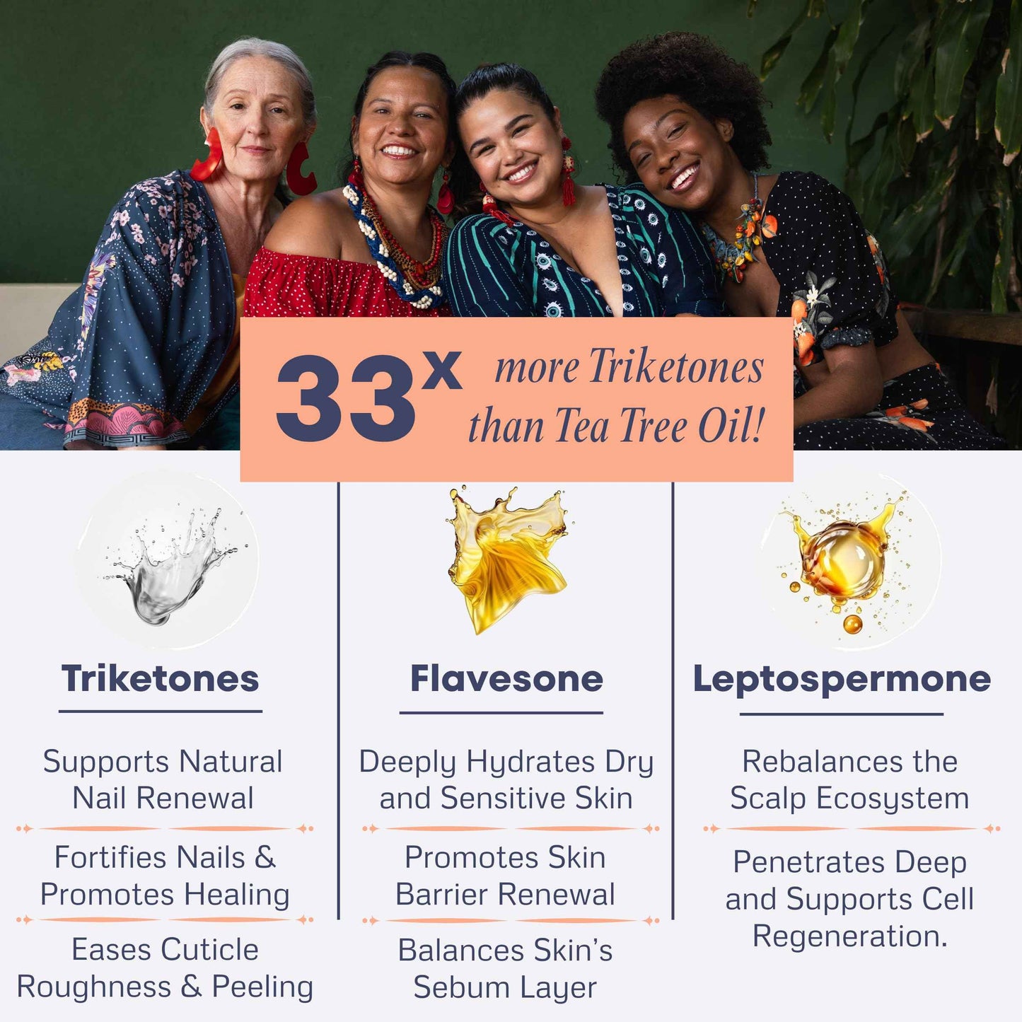 TODICAMP 100% Pure Manuka Oil from New Zealand | Therapeutic-Grade Essential Oil for Wound Care, Skin Soothing, Nail & Scalp Health | Undiluted, Cold-Pressed Manuka for Face, Hair & Body