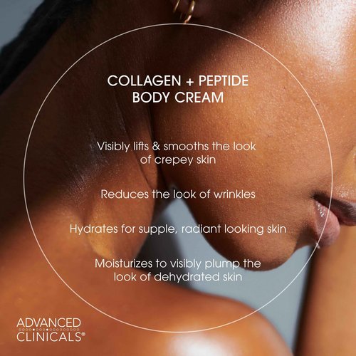 Advanced Clinicals Collagen Plumping Body Oil + Collagen + Peptides Firming Body Cream Set