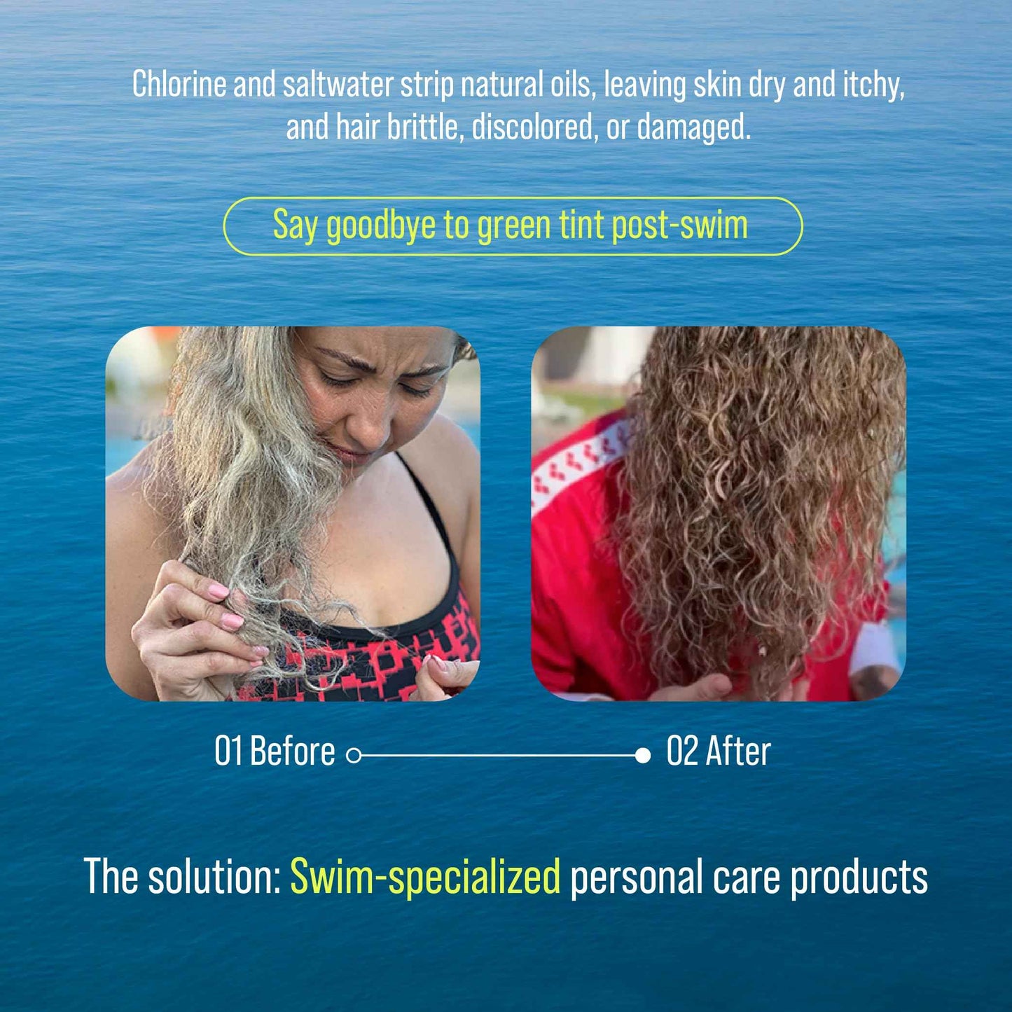 TRIHARD Chlorine Defense Swim Shampoo and Conditioner Combo, Protect and Hydrate Hair from Pool & Ocean, Nourishing Pre and Post Swim Chlorine and Hard Water Hair Protection