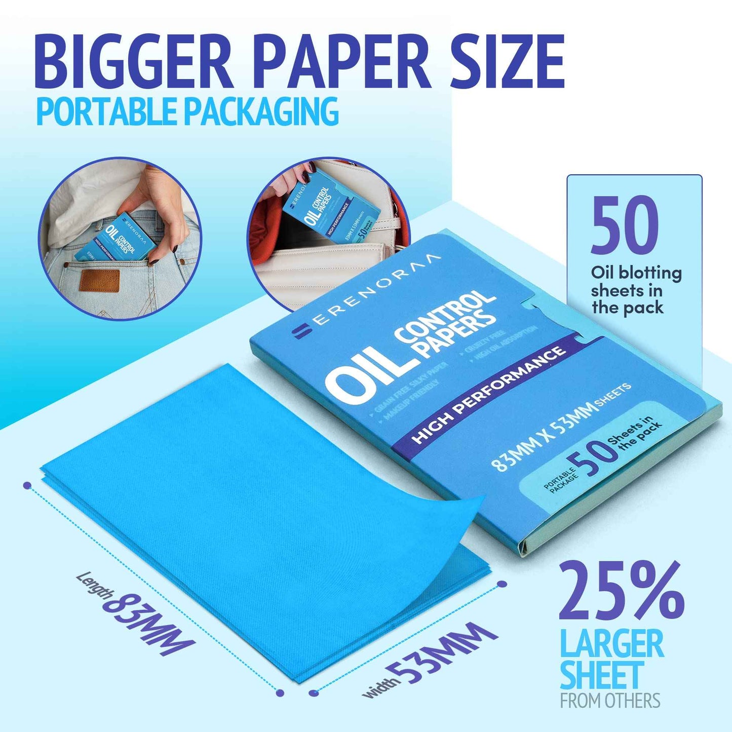 Blue Oil Wipes - Portable Face Blotting Sheets - Japanese High Performance Technology - Grain Free Softer Oil Pads - 50 Sheets