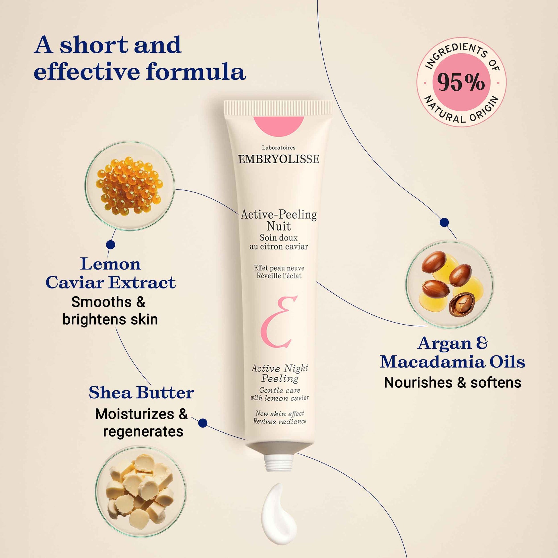 Embryolisse Active Night Peeling Treatment. Ultra Gentle Night Exfoliating Cream with Shea Butter for Radiant Skin. Leaves the Face Softer, Rejuvenated & More Radiant. 1.35 Fl Oz