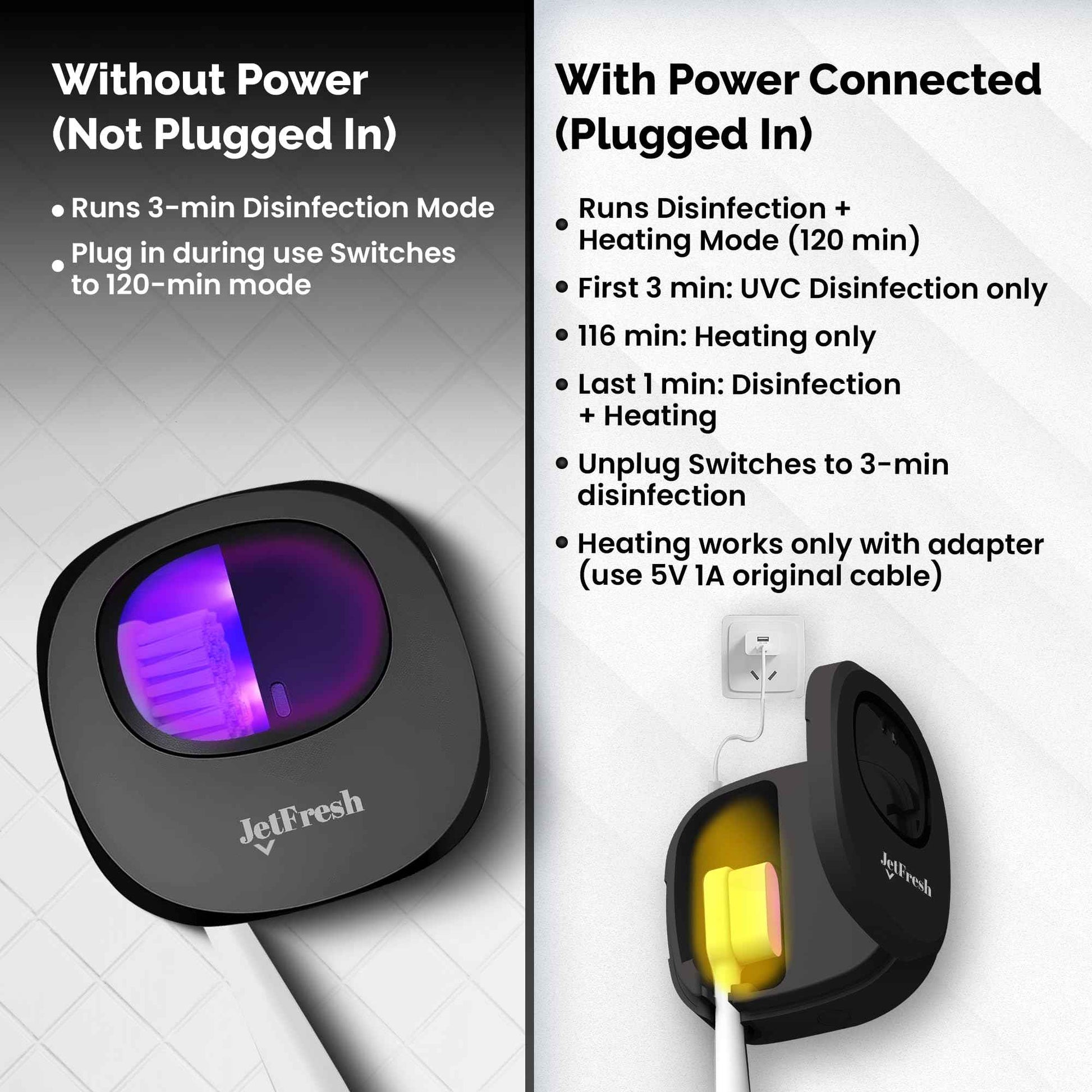 Portable UV Toothbrush Sanitizer Holder & Cleaner with UV Light & Magnetic Mounting - Rechargeable Toothbrush Sanitizer for Travel Cover, Wall Mounted UV Tooth Brush Sanitizer Holder Fits Most Brushes