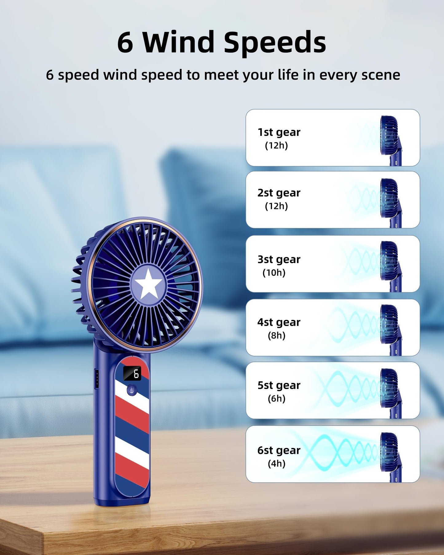 TUNISE Portable Handheld Fan, Neck Fan, 4000mAh Desk Fan, 180° Adjustable, 6 Speed Wind, Display Electricity in Real Time, USB Rechargeable Foldable Fan, Quiet Personal Fan