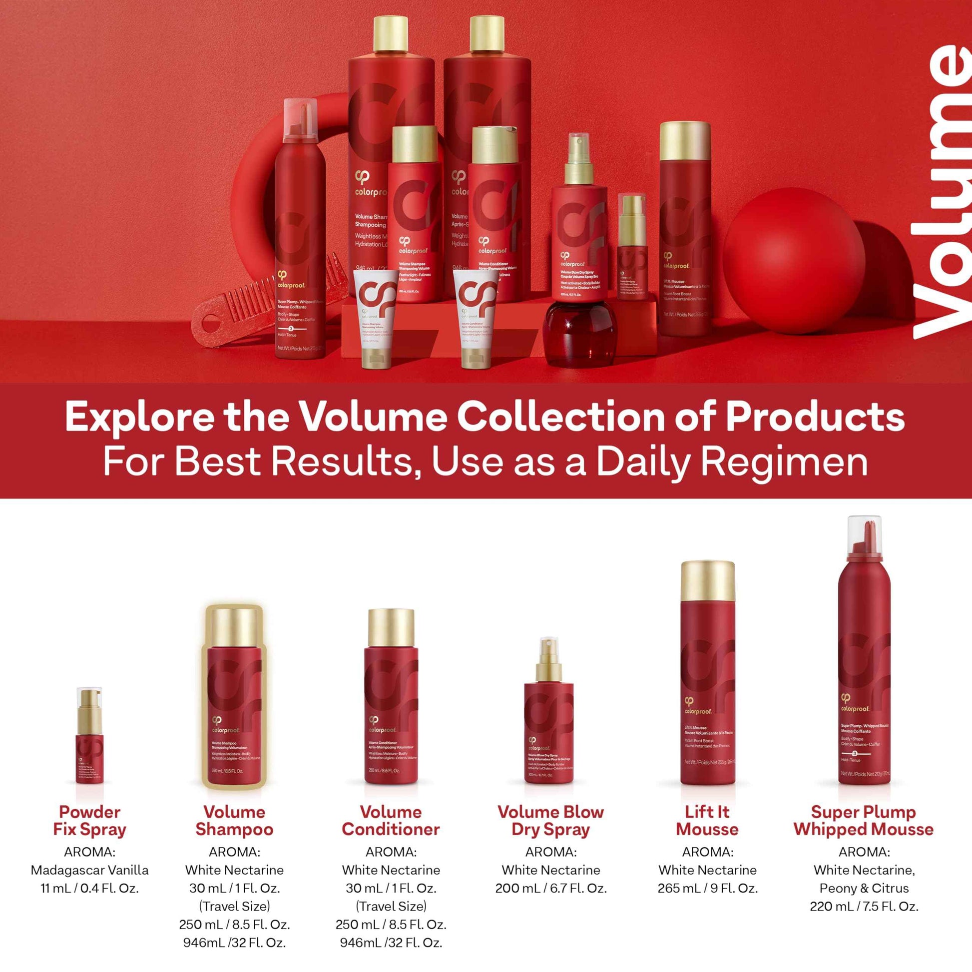 Colorproof Volume Shampoo for Women 8.5 Fl. Oz. Volume Shampoo, White Nectarine Scent, Sulfate Free Shampoo