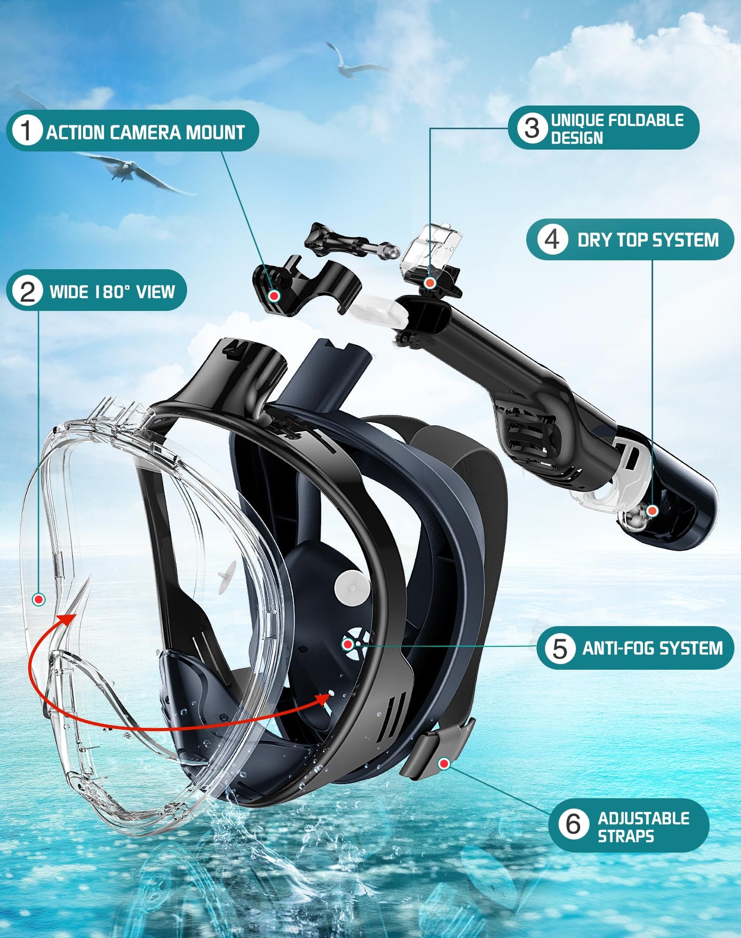 Greatever Full Face Snorkel Mask, Snorkeling Gear for Adults with Latest Dry Top Breathing System and Detachable Camera Mount, Foldable Snorkel Mask Adult, Snorkels Anti-Fog & Anti-Leak