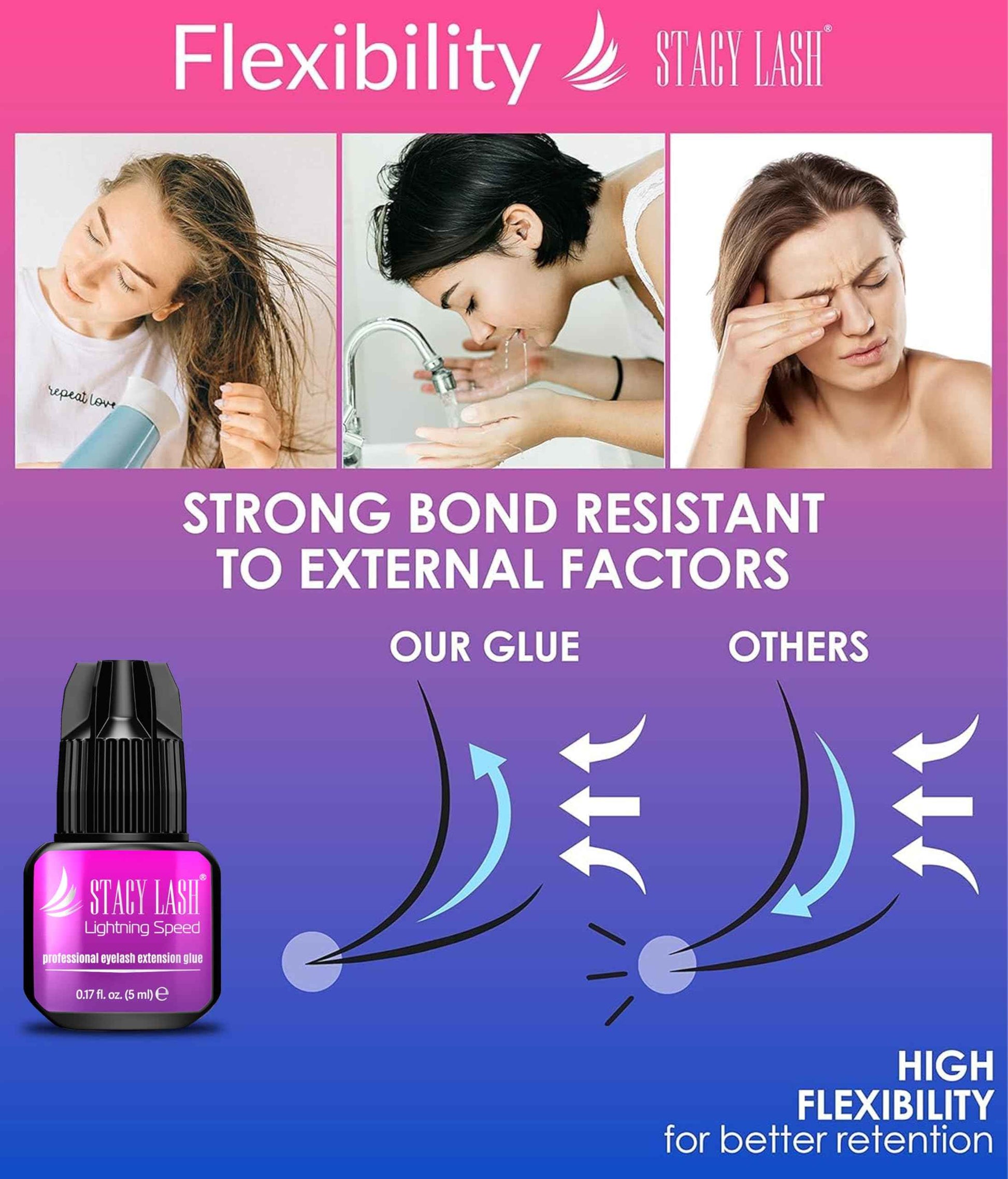 STACY LASH Lightning Speed Eyelash Extension Glue 5ml /0.17 fl.oz / 0.3 Sec Dry/Retention – 6-8 Weeks/Extra Strong Black Adhesive/Professional Supplies