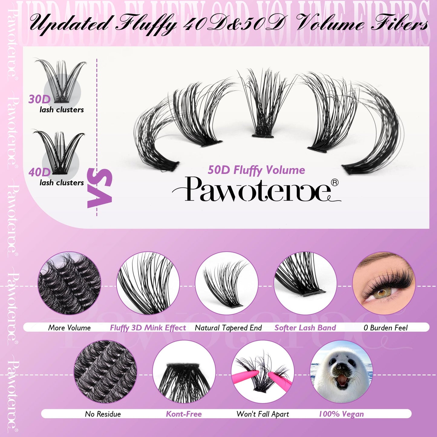 Pawotence Lash Extension Kit DIY Fluffy Individual Lash Clusters Kit 50D Curl with Lash Bond and Seal and Lash Applicator, 9-16mm Clusters Eyelash Extension Kit at Home (Fluffy 50D-9-16MIX KIT)