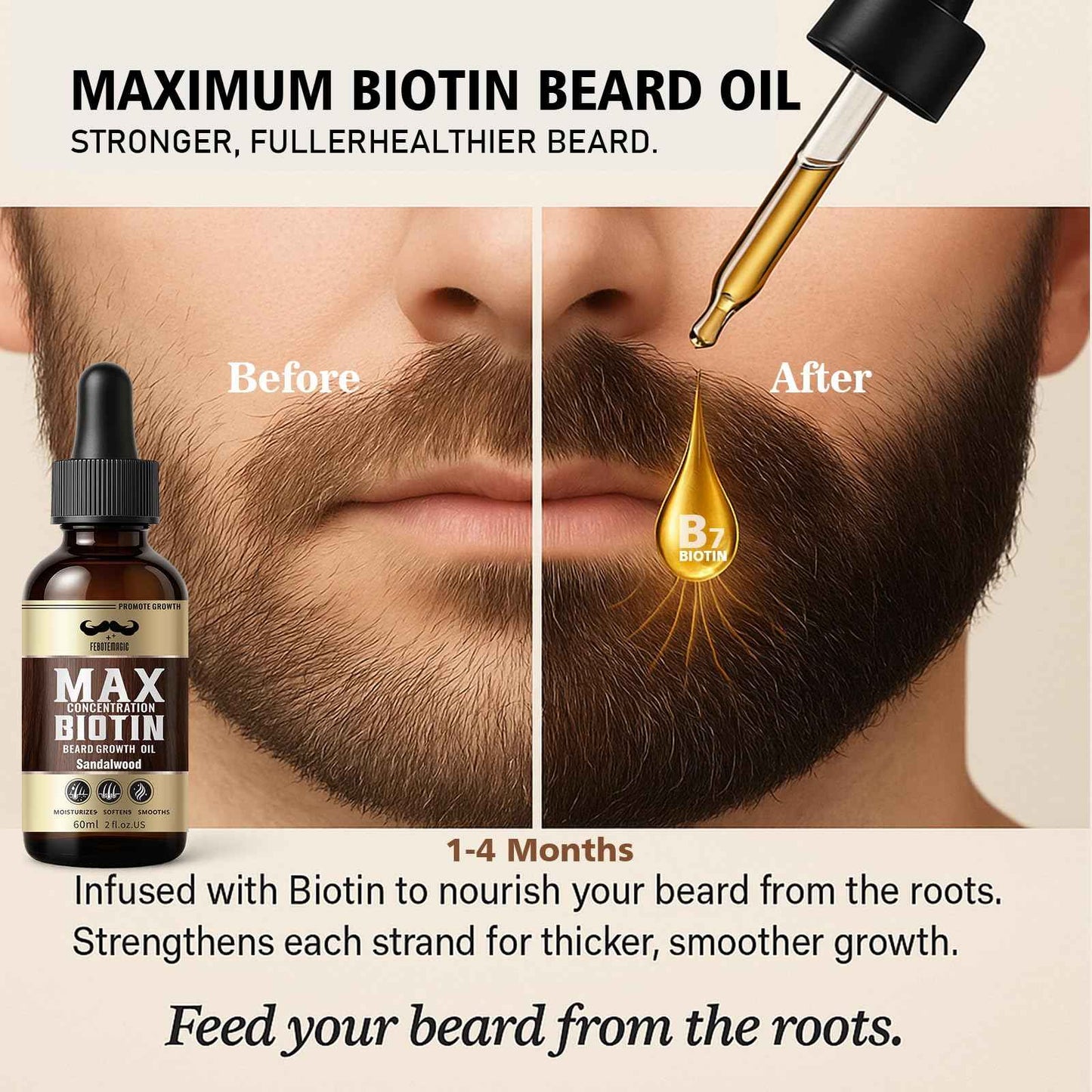Biotin Beard Oil for Men Set – 2 Pack Unscented & Sandalwood Beard Oil Blended with Castor & Grape Seed Oil for Thicker, Softer, Moisturizing Beard – Gift for Father, Husband, Boyfriend – 4 oz
