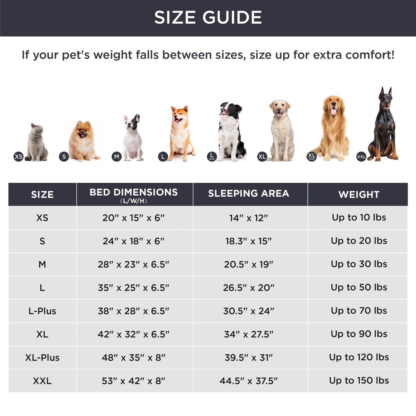 Bedsure XXL Orthopedic Dog Bed - Washable Great Dane Dog Sofa Beds for Giant Dogs, Supportive Foam Pet Couch Bed with Removable Washable Cover, Waterproof Lining and Nonskid Bottom, Grey