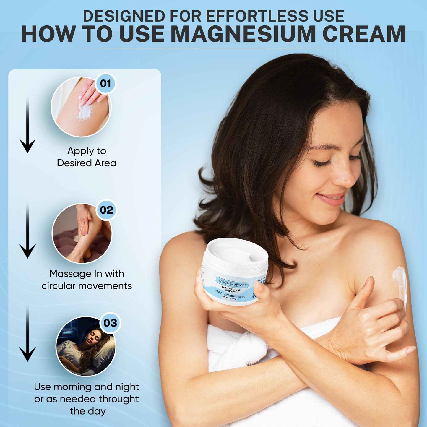 NOURISHING AVENUES Magnesium Cream - Natural Magnesium Cream for Skin Care of Body, Legs & Feet - Non-Greasy - Unscented Formula for Nighttime – Hydrating Topical Moisturizer 4 Oz