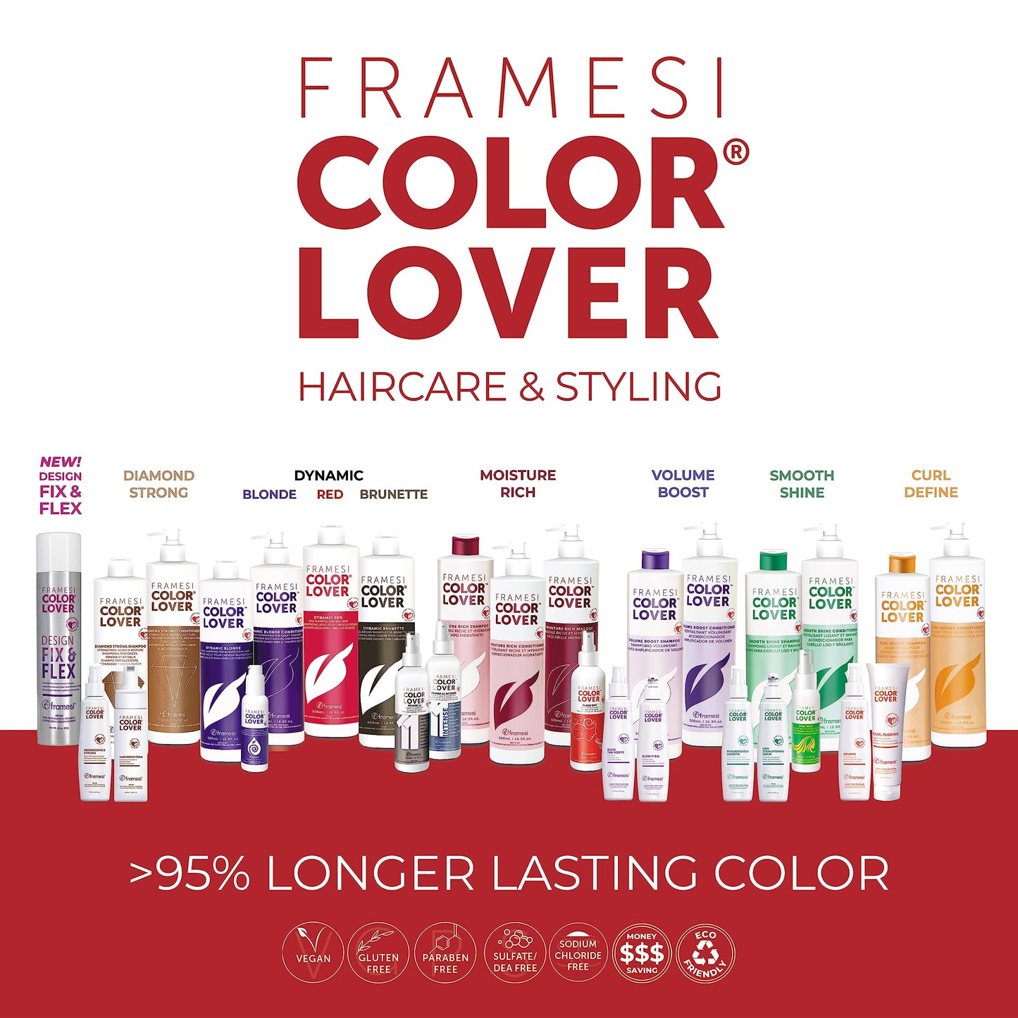 FRAMESI Color Lover Dynamic Brunette Shampoo, 16.9 fl oz, Sulfate Free Shampoo, Color Treated Hair