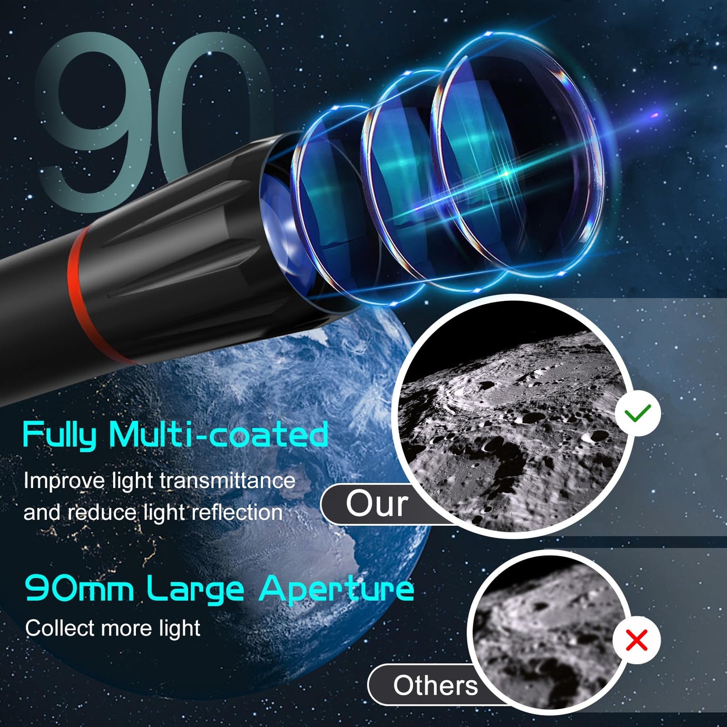 Telescope 90mm Aperture 800mm Telescope for Adults with High Powered, Refractor Telescopes for Kids & Beginners, Multi-Coated High Transmission AZ Mount Portable Telescope Includes Carry Bag