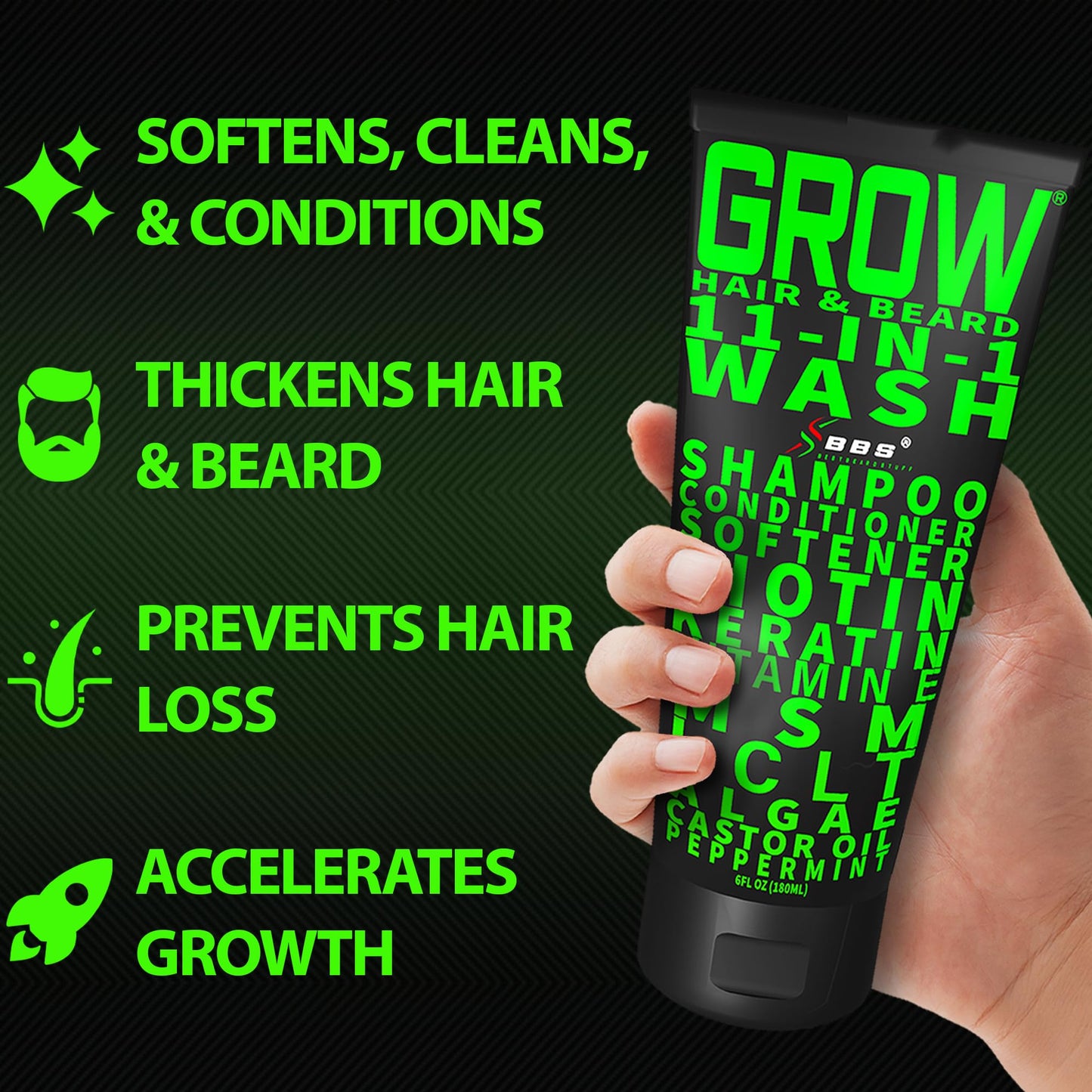 GROW Hair & Beard 11-in-1 Wash: Shampoo, Conditioner Softener, Biotin, Castor Oil, Peppermint Essential Oil, Vitamin E, MSM, Keratin, Algae, LCLT - Supports Healthy Growth - Vegan - BBS USA Product