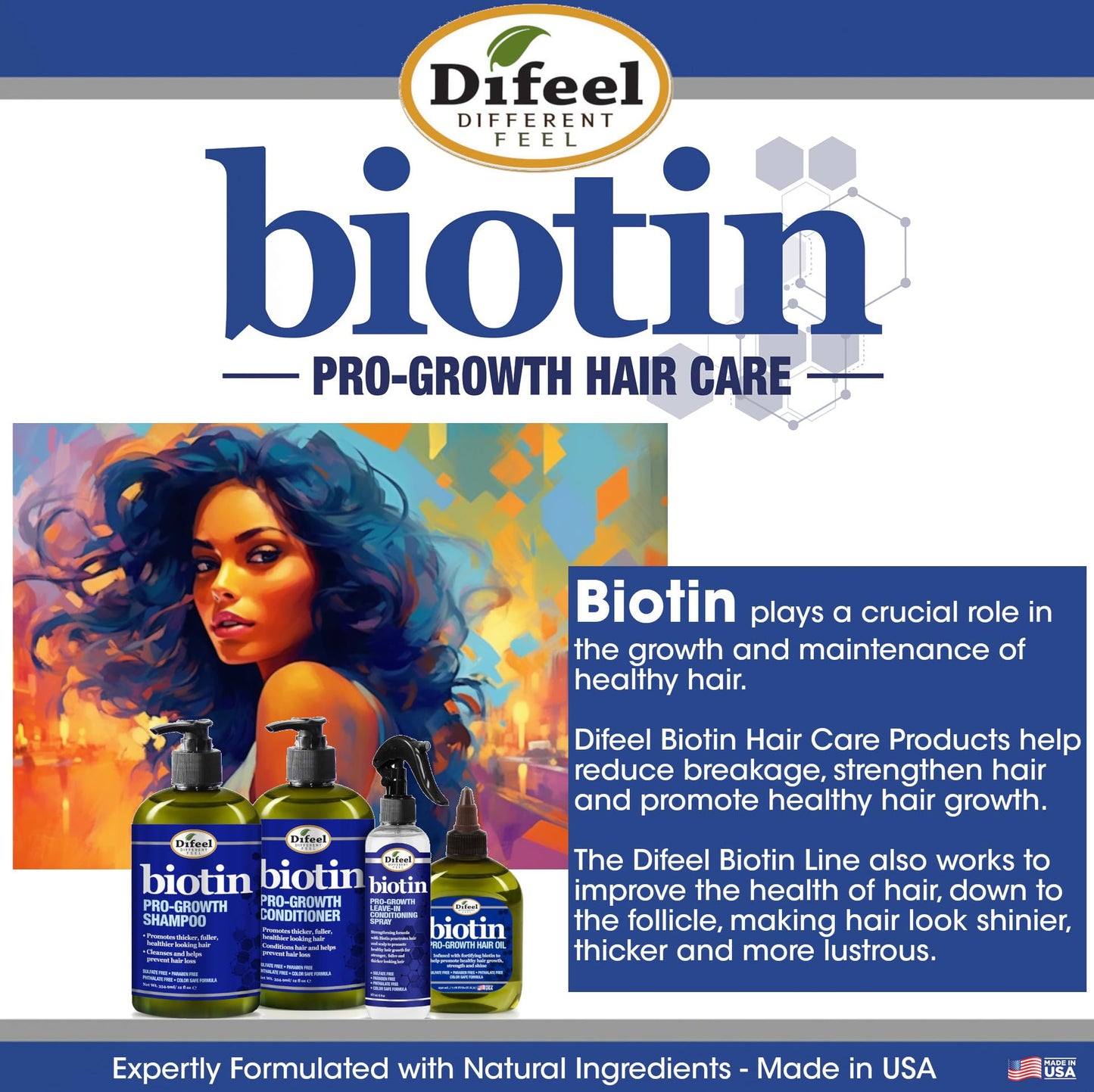 Difeel Biotin Regimen for Hair Growth - 4-Step Shampoo, Condition and Treatment System (4-PC SET)