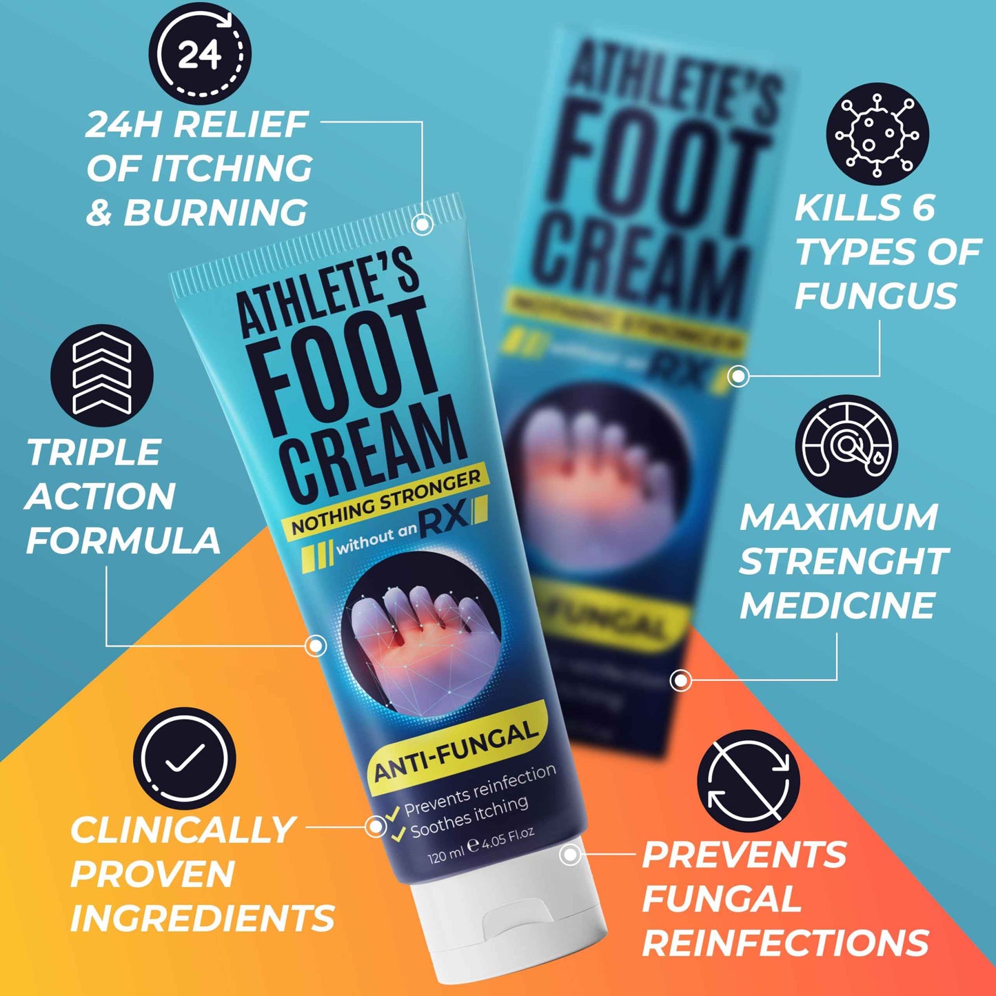 Foot Cream | Athlete’s Foot Cream for Cracked Heels, Dry Skin & Itchy Feet | Relieves Itching, Burning & Redness | Antifungal Treatment Helps with Nail Fungus, Jock Itch & Ringworm | 4.05 fl oz