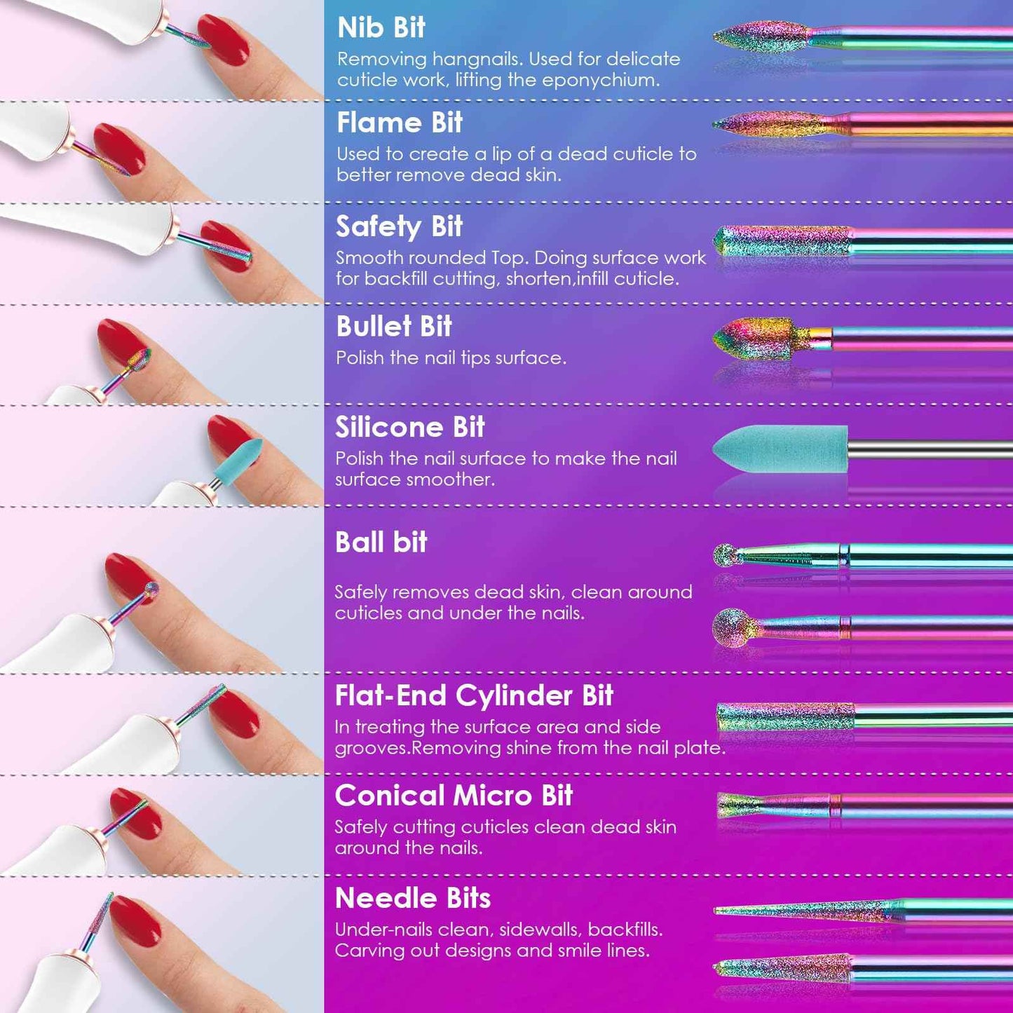 Nail Dust Collector Nail Tech & 26PCS Nail Drill Bits Set, 3/32 Professional Nail Bits Vacuum Dust Collector